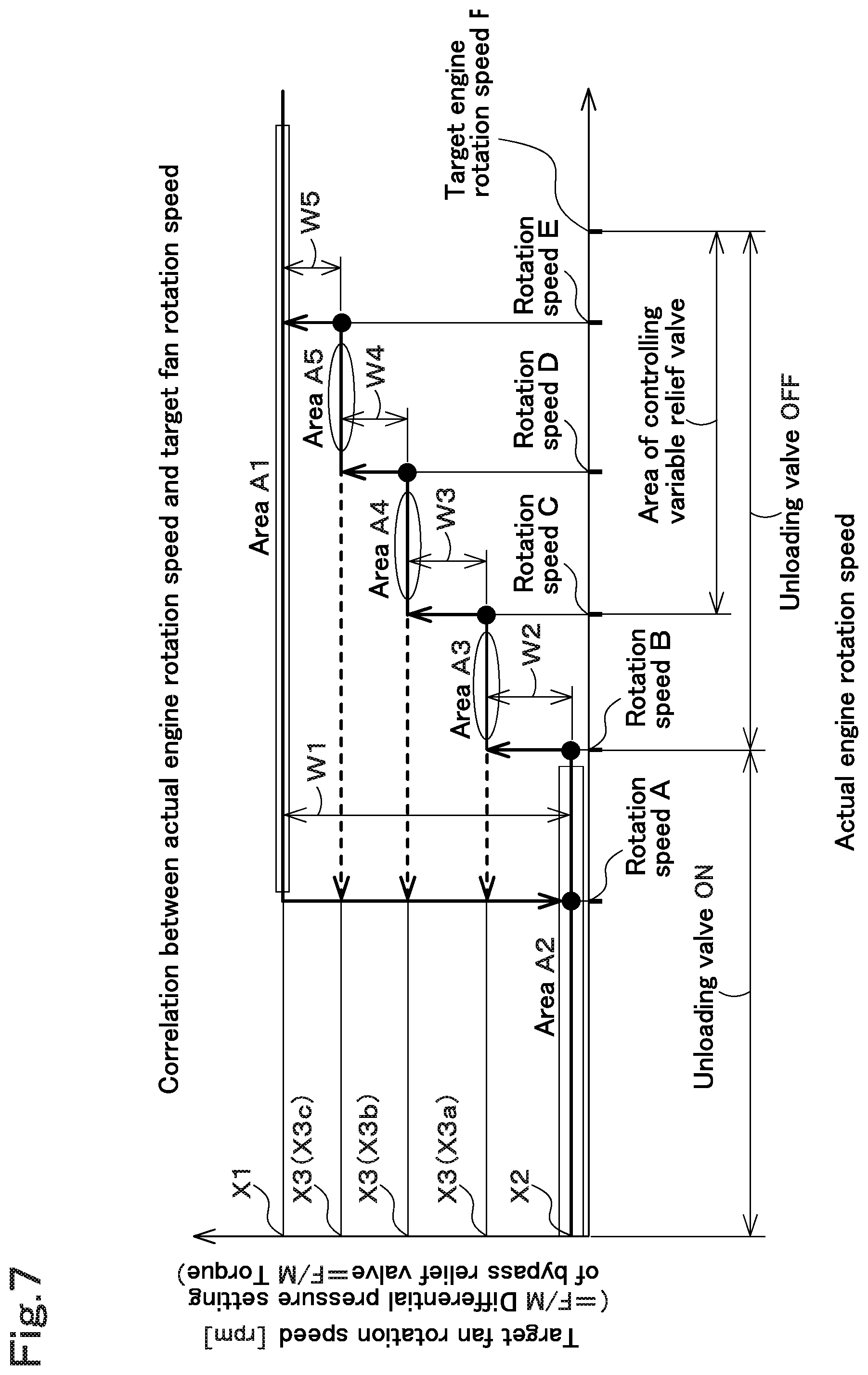 Patent US11781572 Figure 10 – Working machine