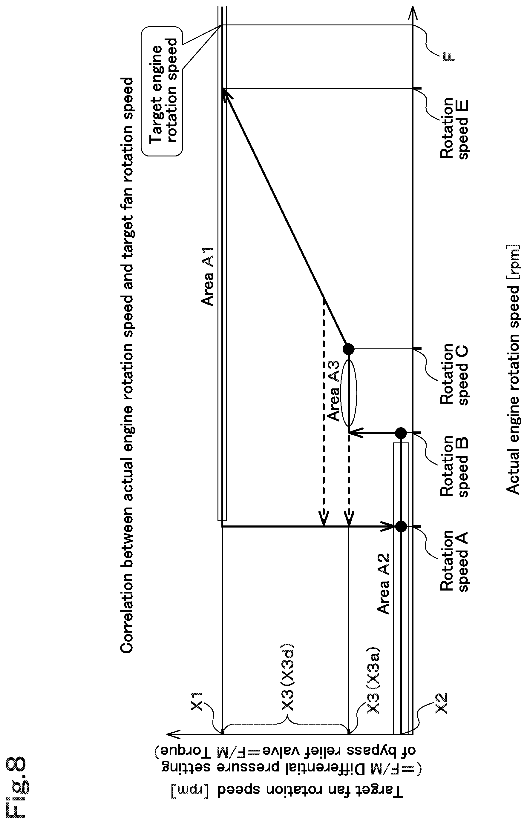Patent US11781572 Figure 11 – Working machine