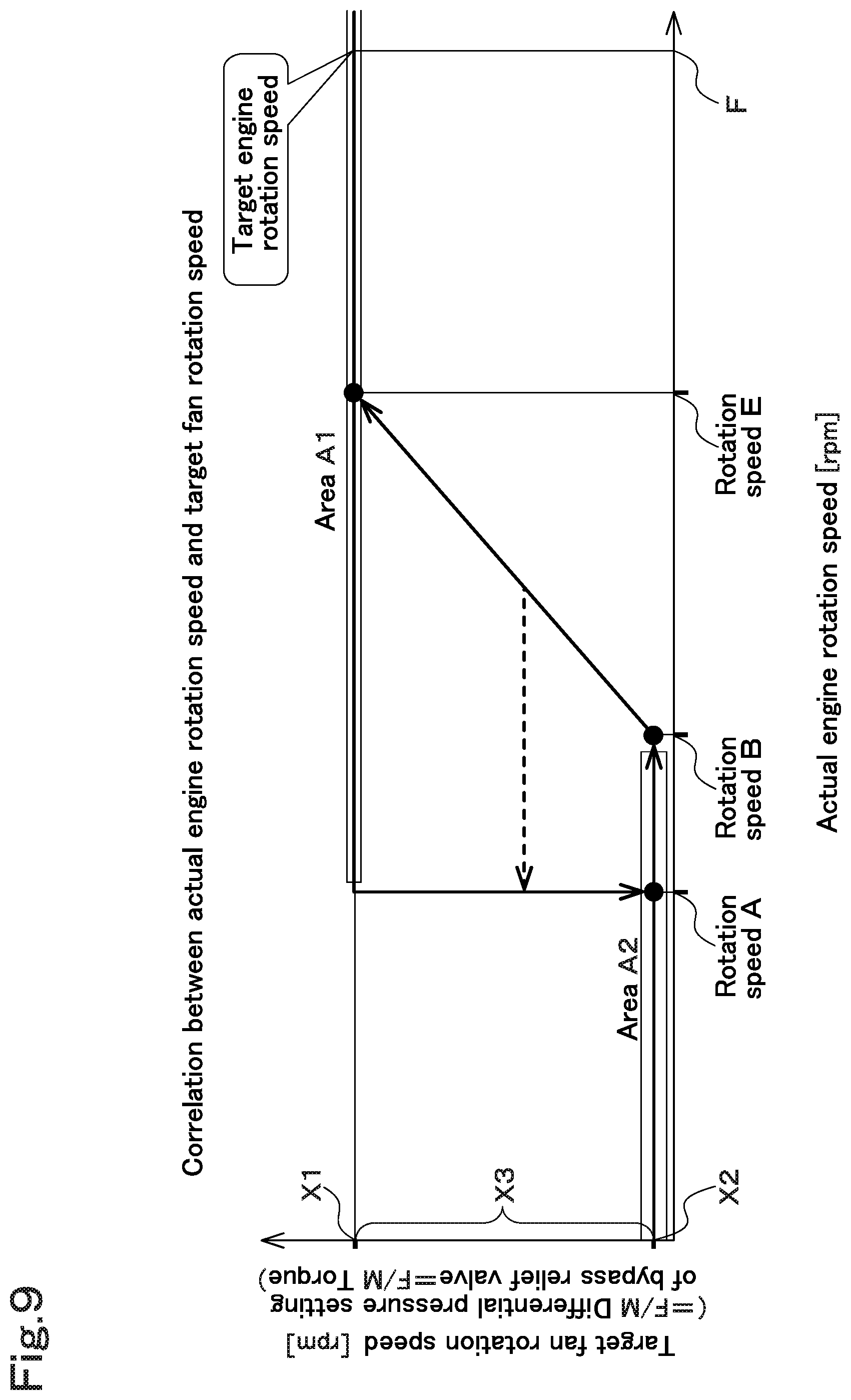 Patent US11781572 Figure 12 – Working machine