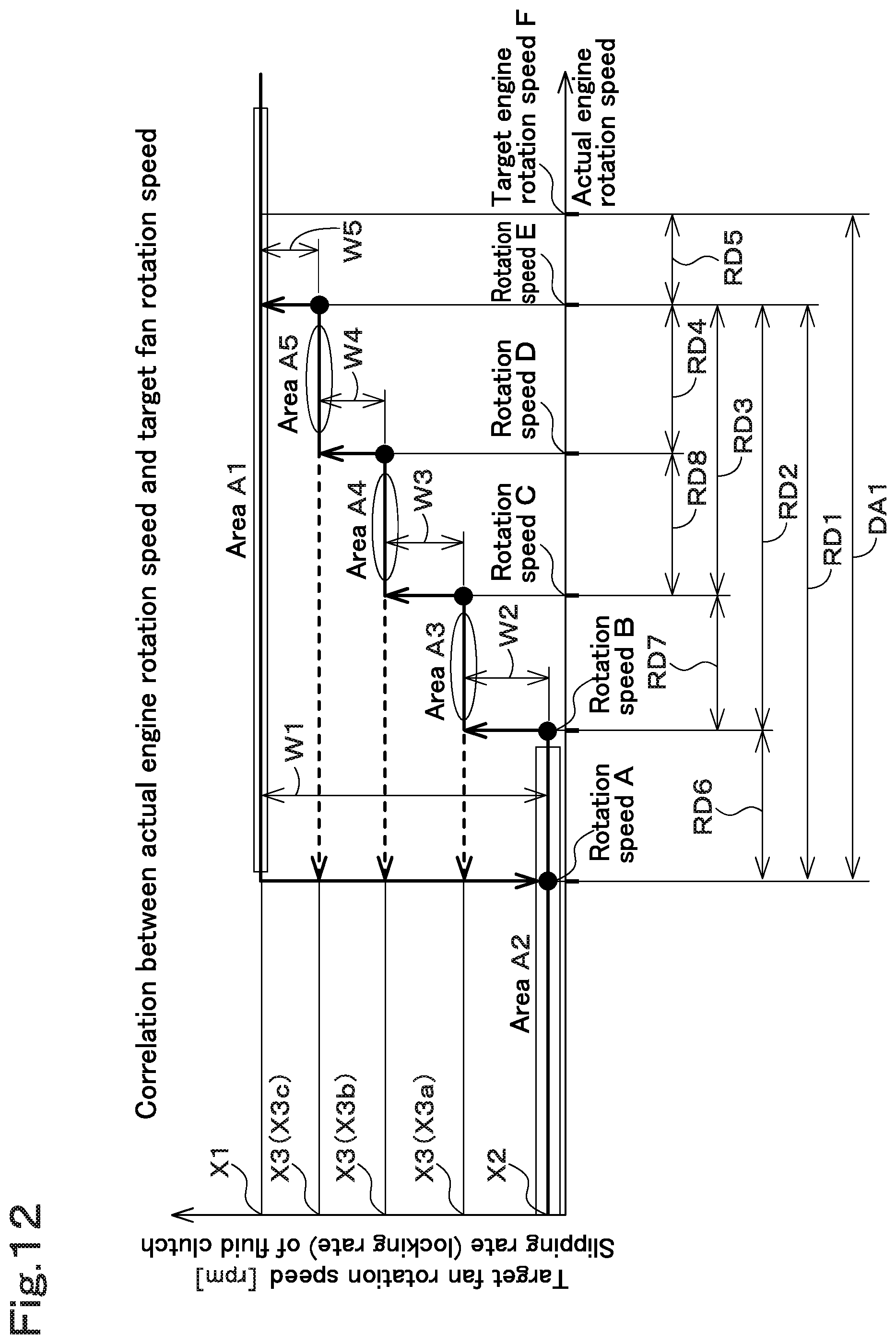 Patent US11781572 Figure 15 – Working machine
