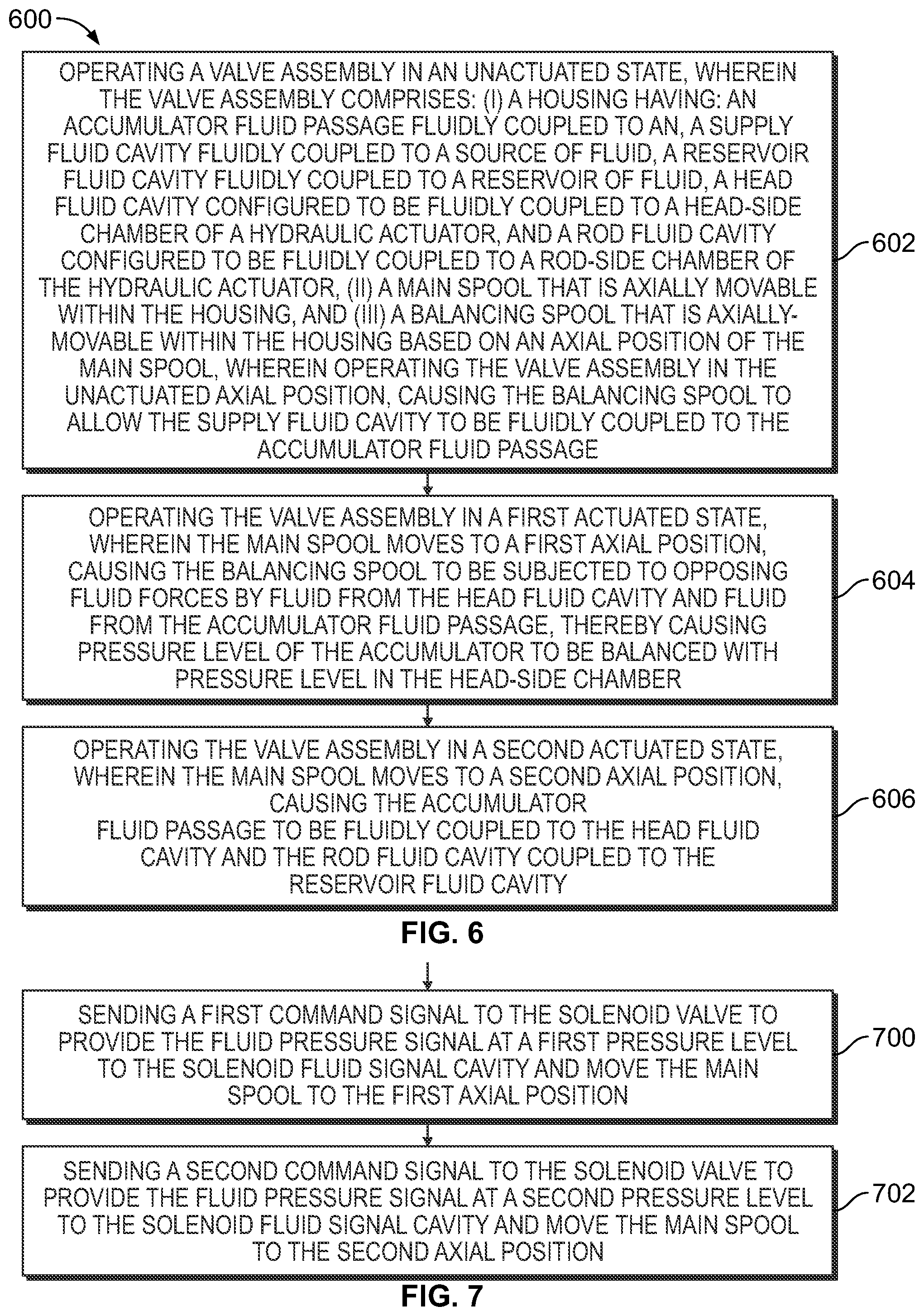 Patent US11781573 Figure 5 – System, valve assembly, and methods for oscillation control of a hydraulic machine