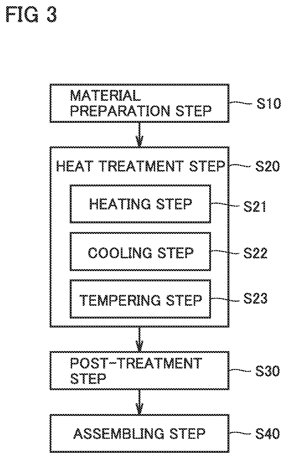 Patent US11781596 Figure 2 – Bearing component and method for manufacturing the same
