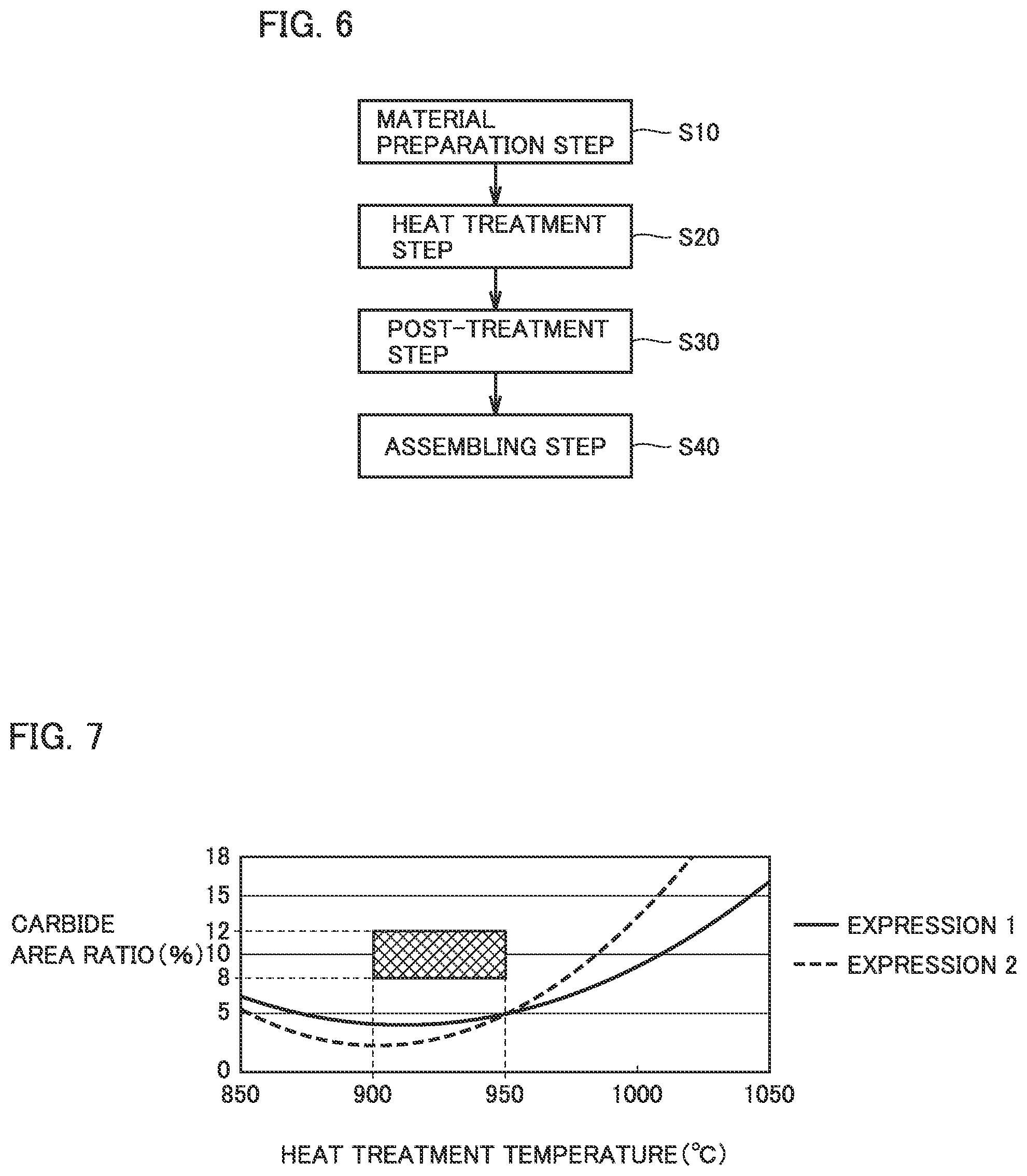 Patent US11781596 Figure 4 – Bearing component and method for manufacturing the same