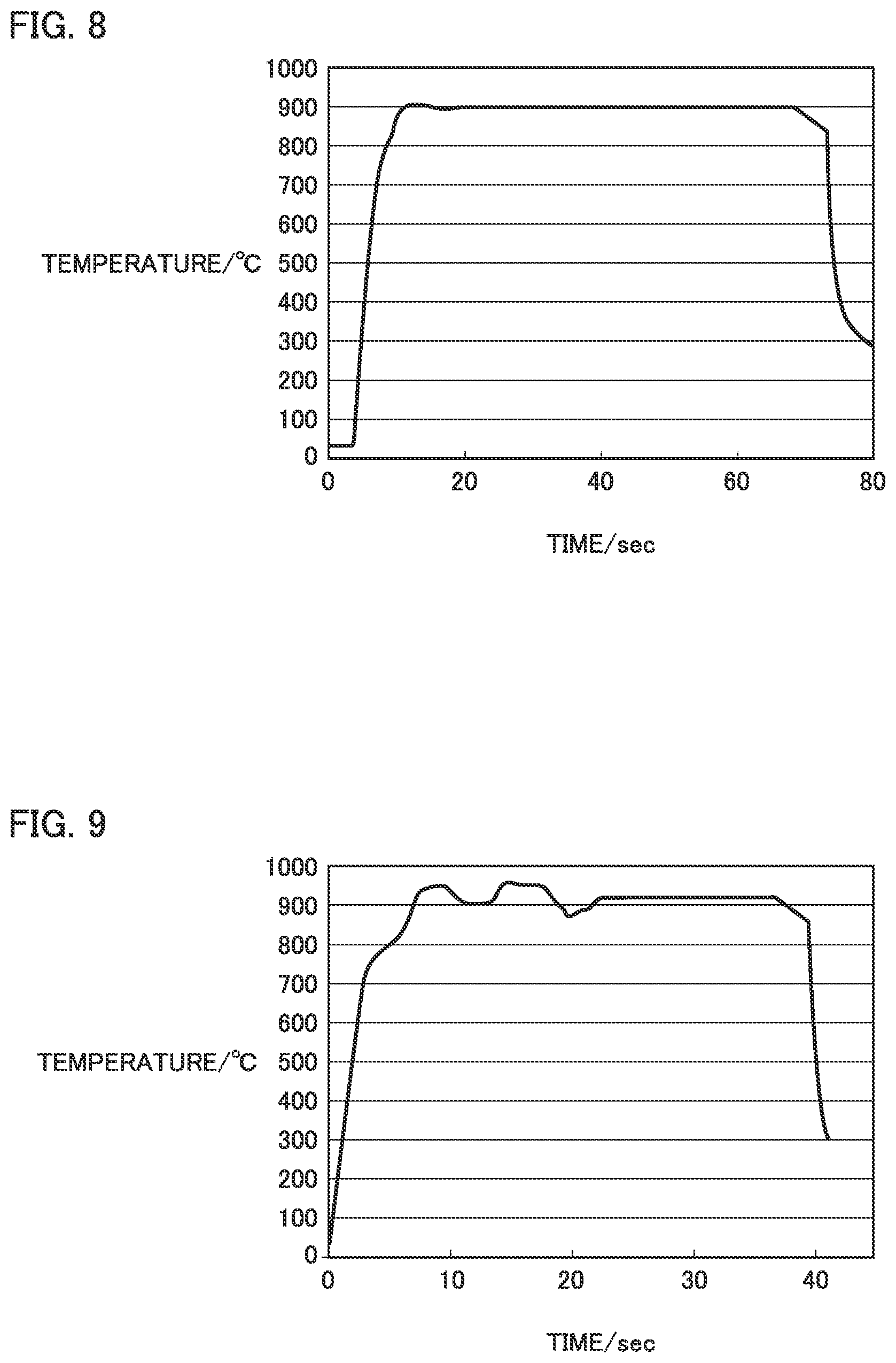 Patent US11781596 Figure 5 – Bearing component and method for manufacturing the same