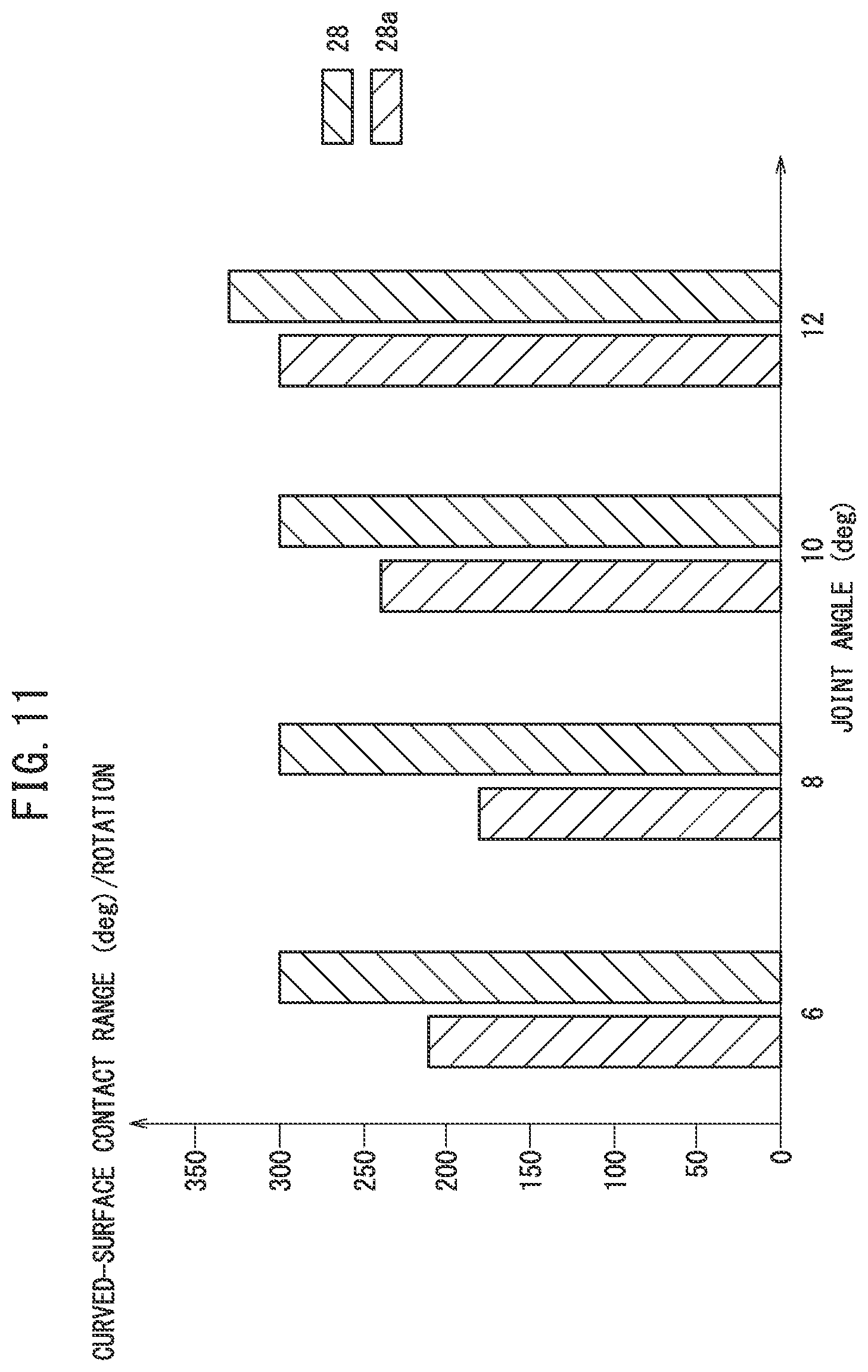 Patent US11781599 Figure 11 – Constant velocity joint