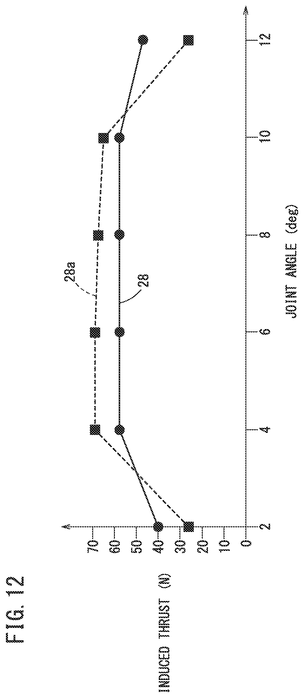 Patent US11781599 Figure 12 – Constant velocity joint