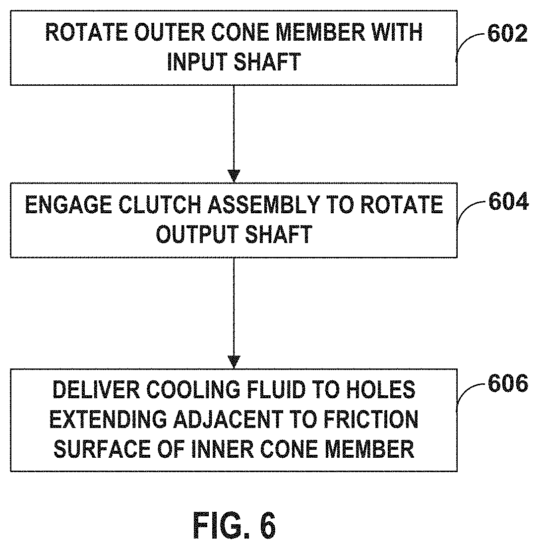 Patent US11781603 Figure 7 – Cone clutch system