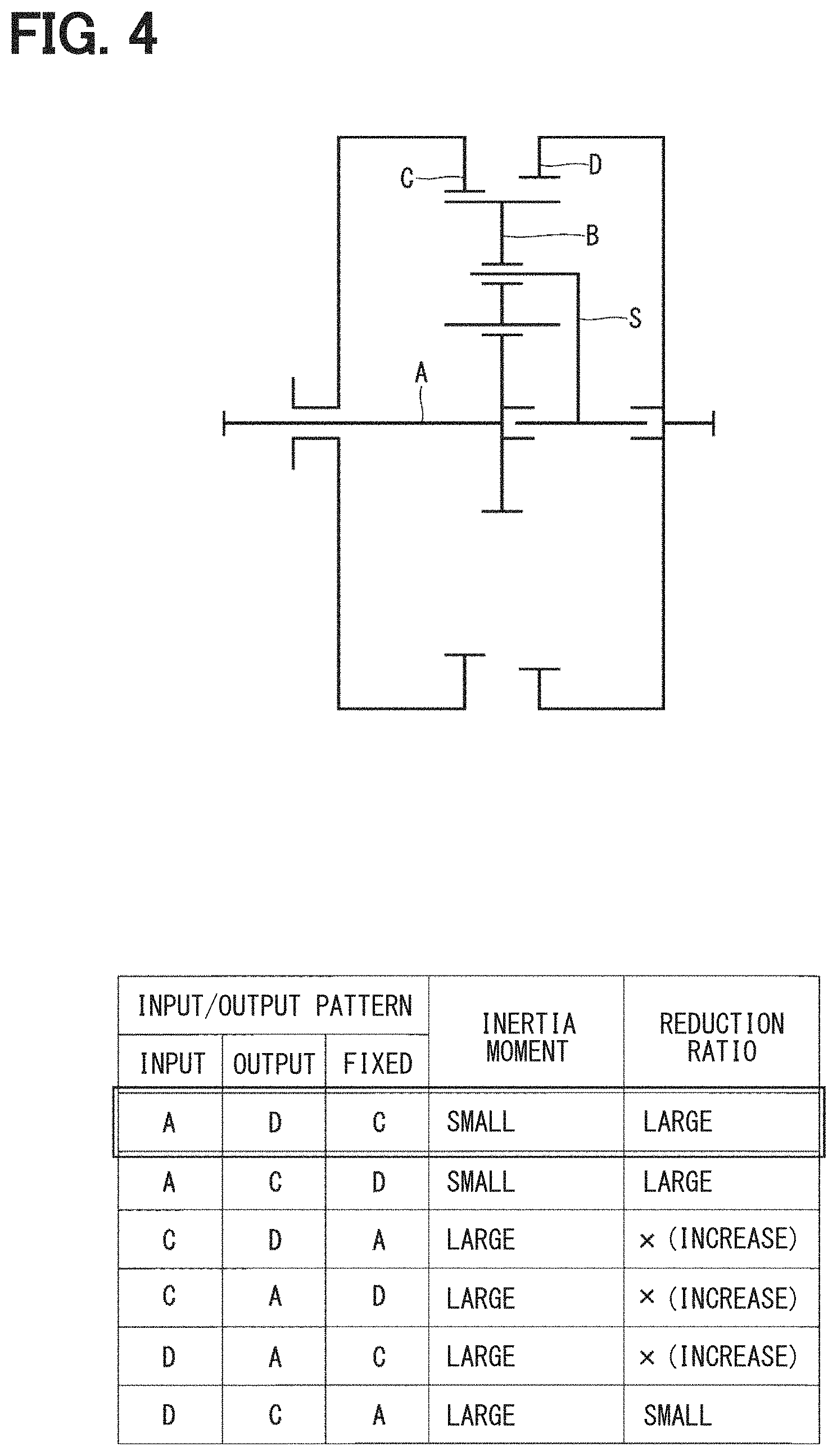 Patent US11781605 Figure 4 – Clutch device