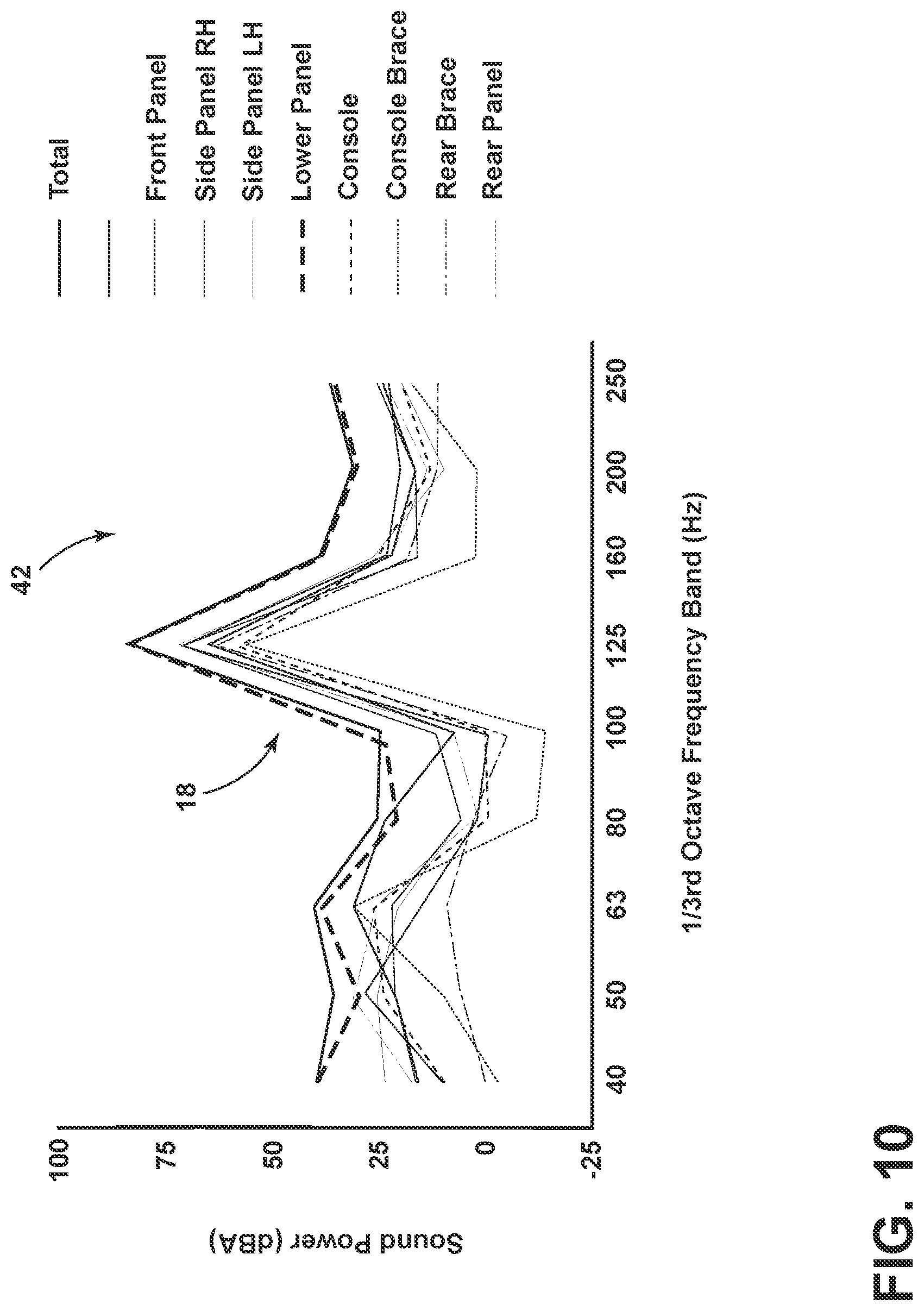 Patent US11781616 Figure 8 – Vibration isolator for an appliance motor having internal silencing voids