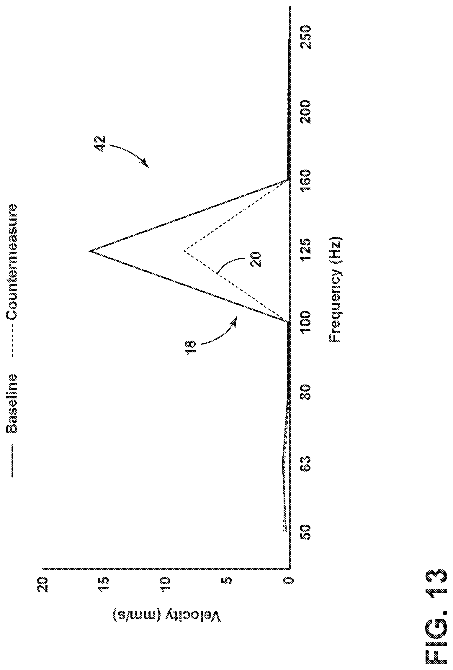 Patent US11781616 Figure 11 – Vibration isolator for an appliance motor having internal silencing voids