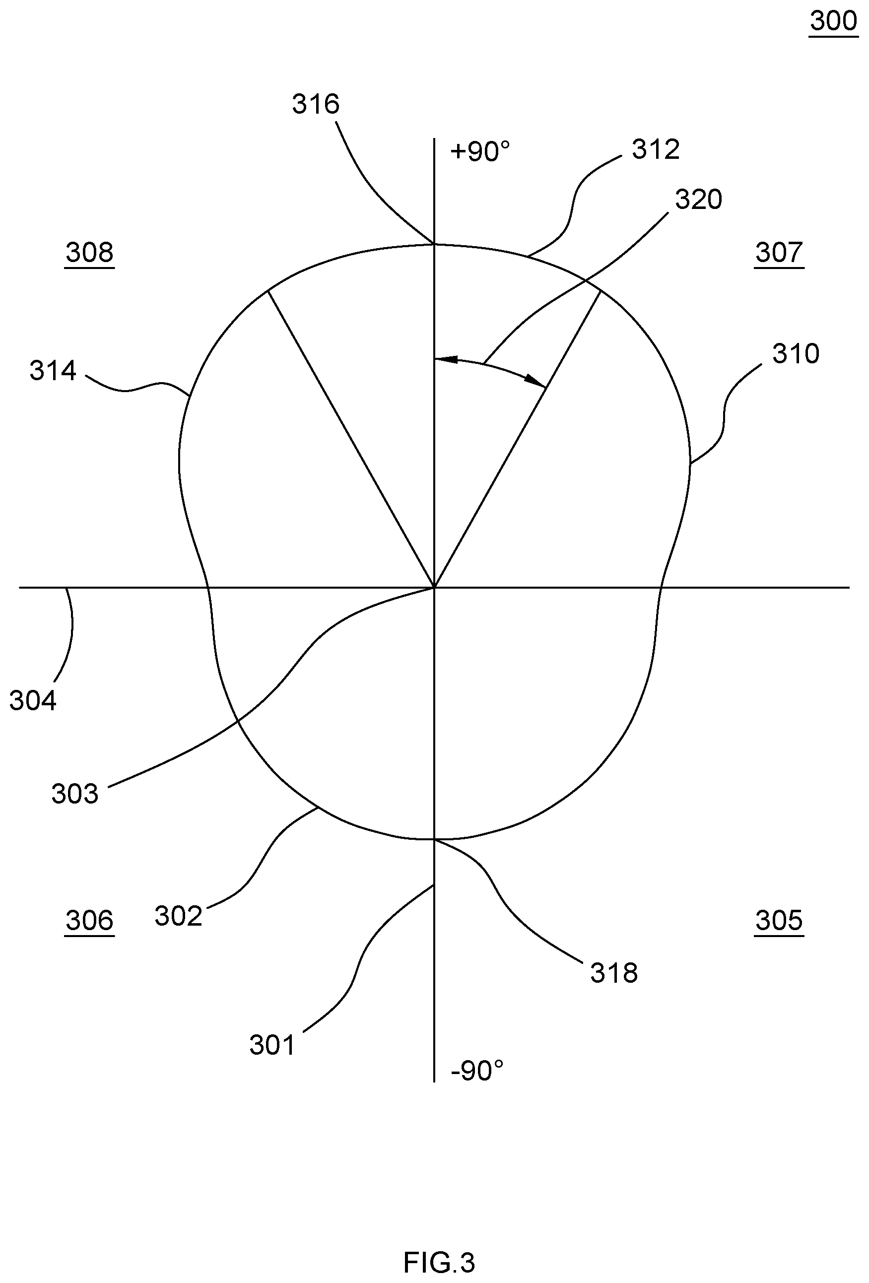 Patent US11781623 Figure 3 – Apparatus for creating centripetal force differential