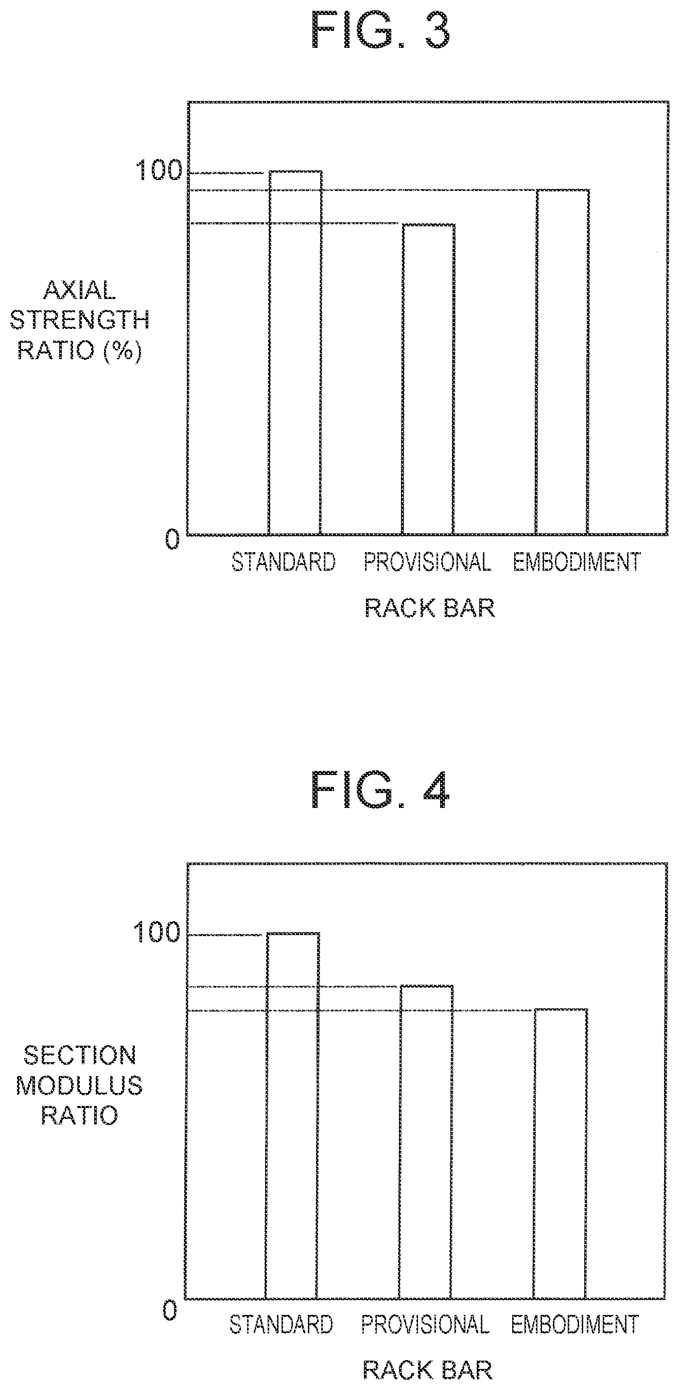 Patent US11781633 Figure 3 – Rack bar and steering apparatus