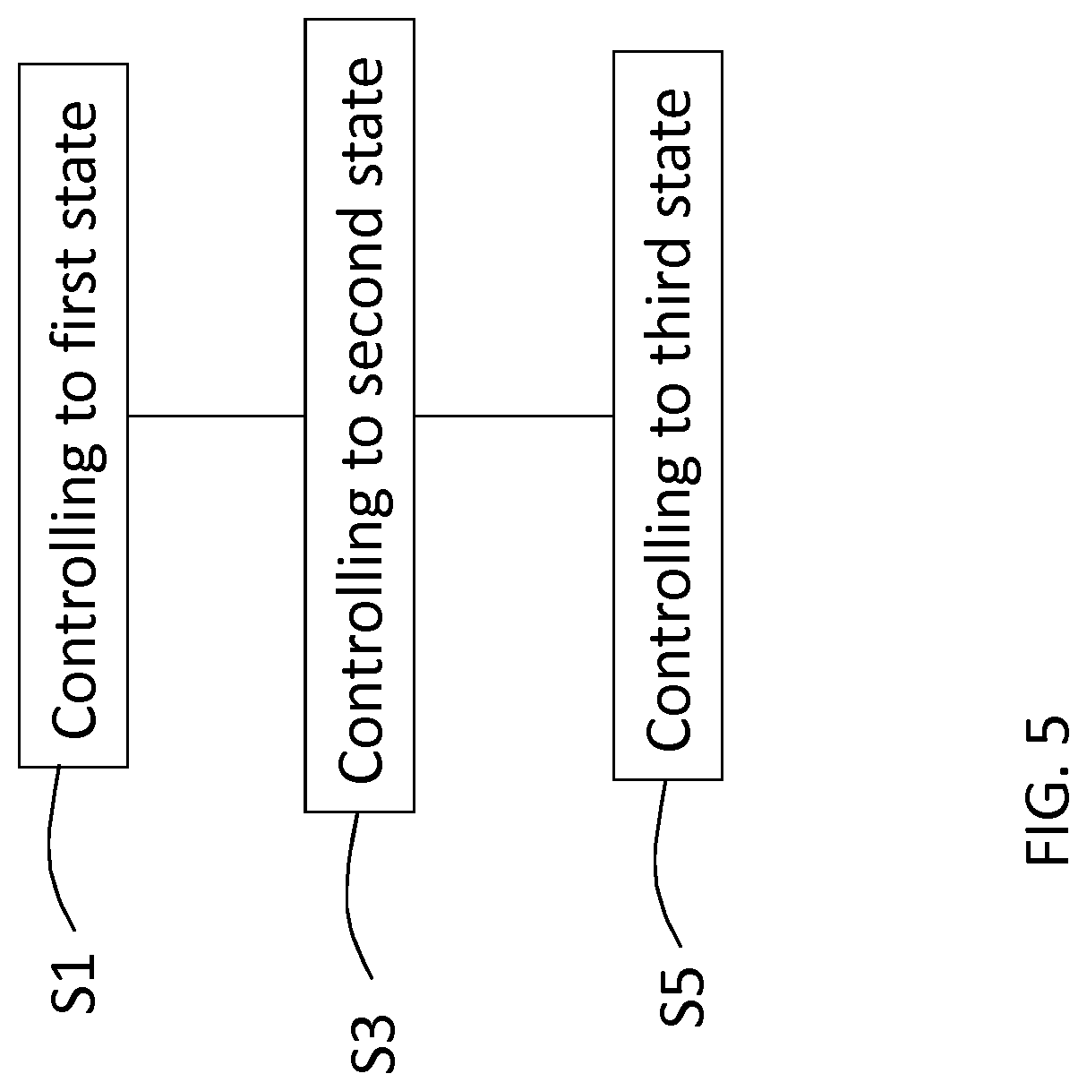 Patent US11781659 Figure 6 – Methods and systems for dual force valve actuation