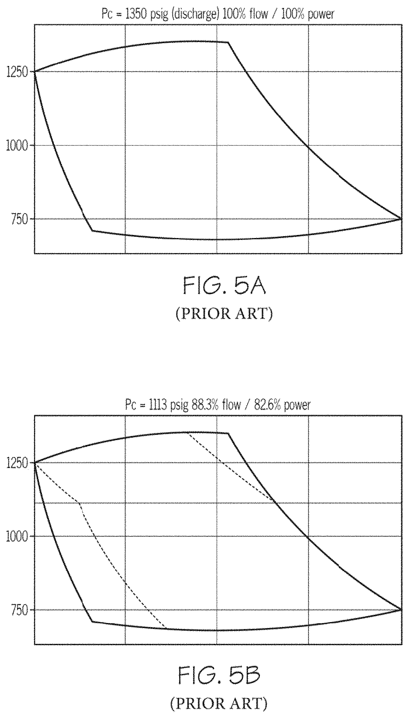 Patent US11781664 Figure 7 – Valve poppets and valve seats for high-speed reciprocating compressor capacity unloaders