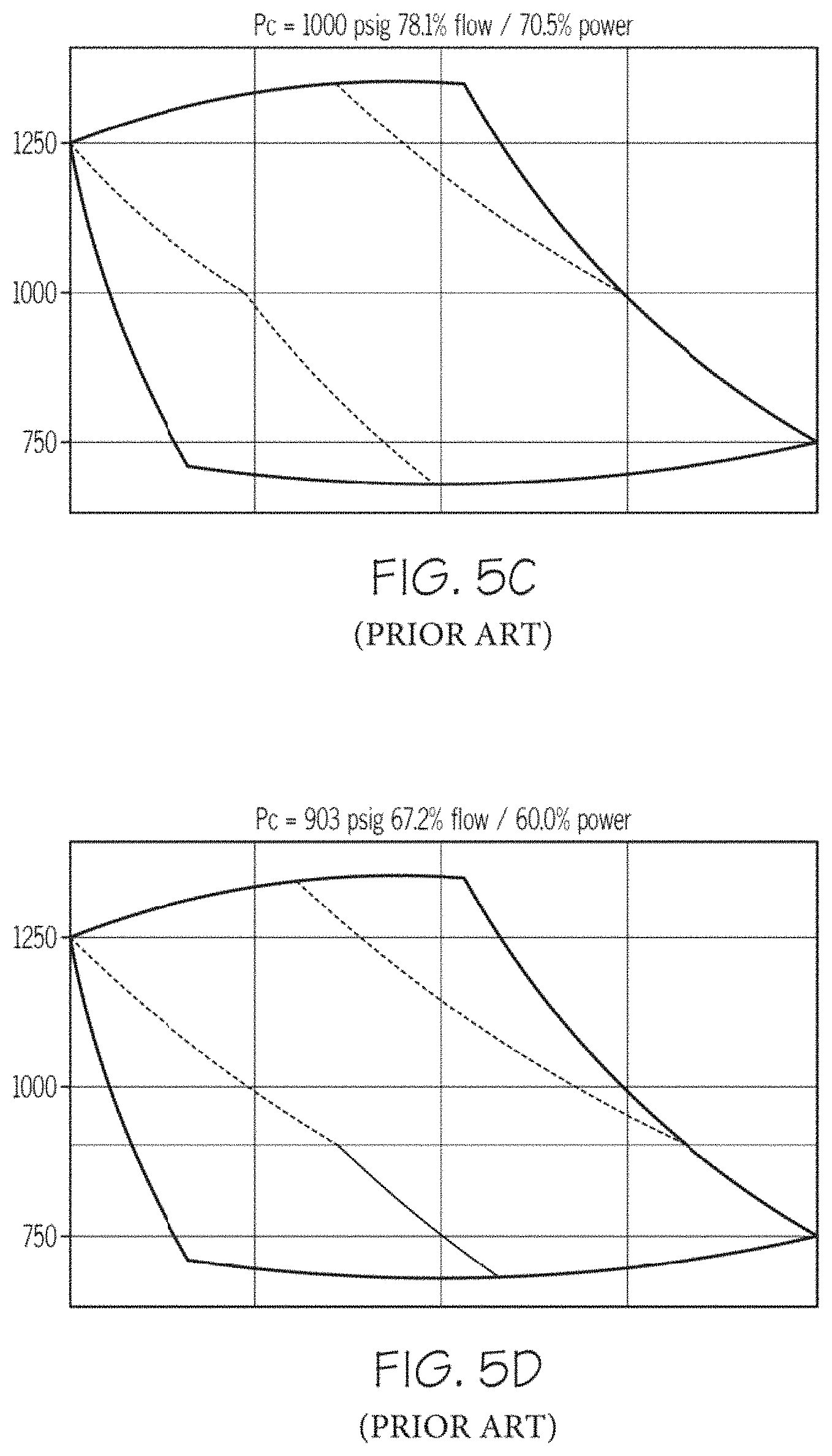 Patent US11781664 Figure 8 – Valve poppets and valve seats for high-speed reciprocating compressor capacity unloaders