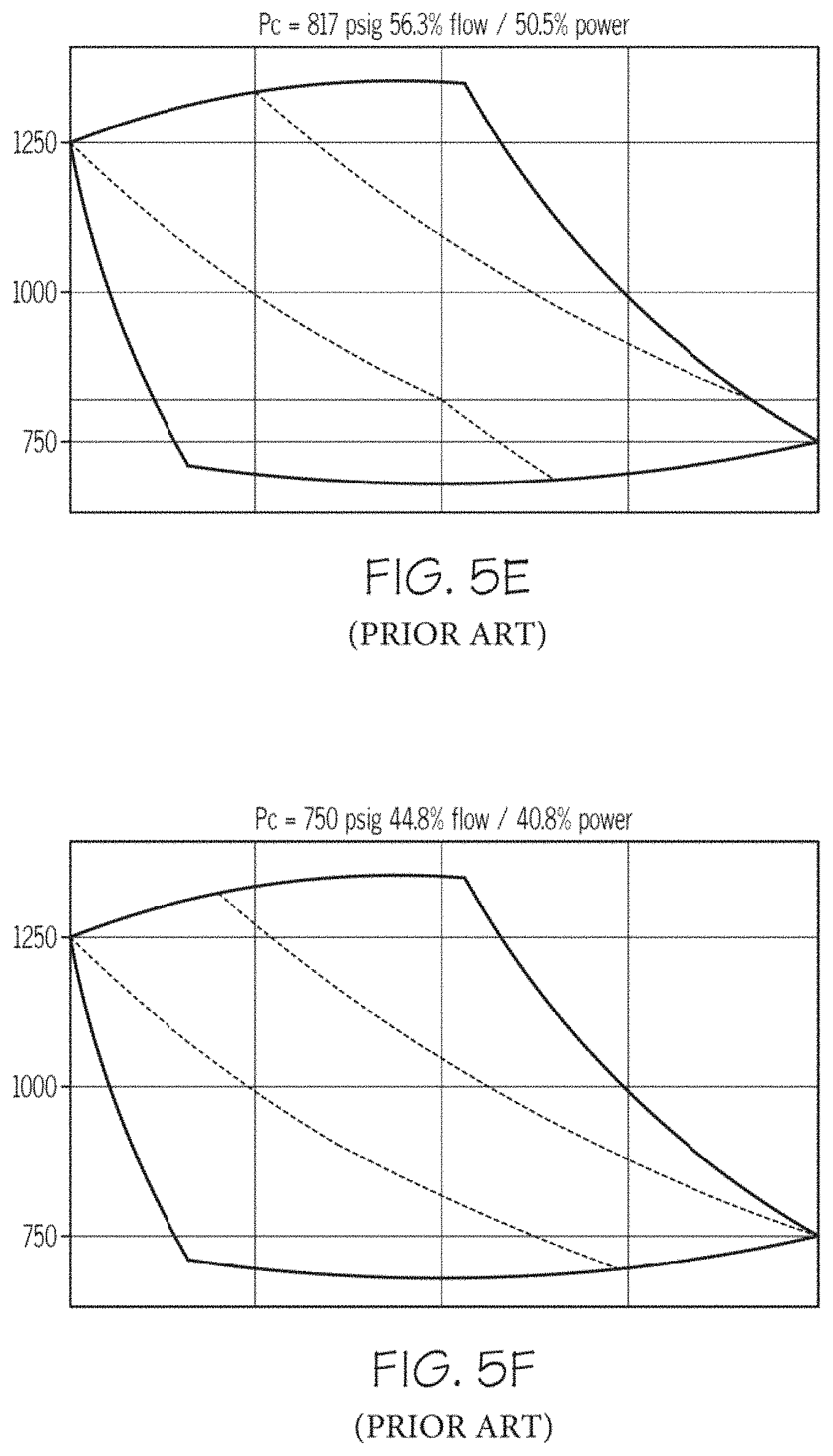 Patent US11781664 Figure 9 – Valve poppets and valve seats for high-speed reciprocating compressor capacity unloaders