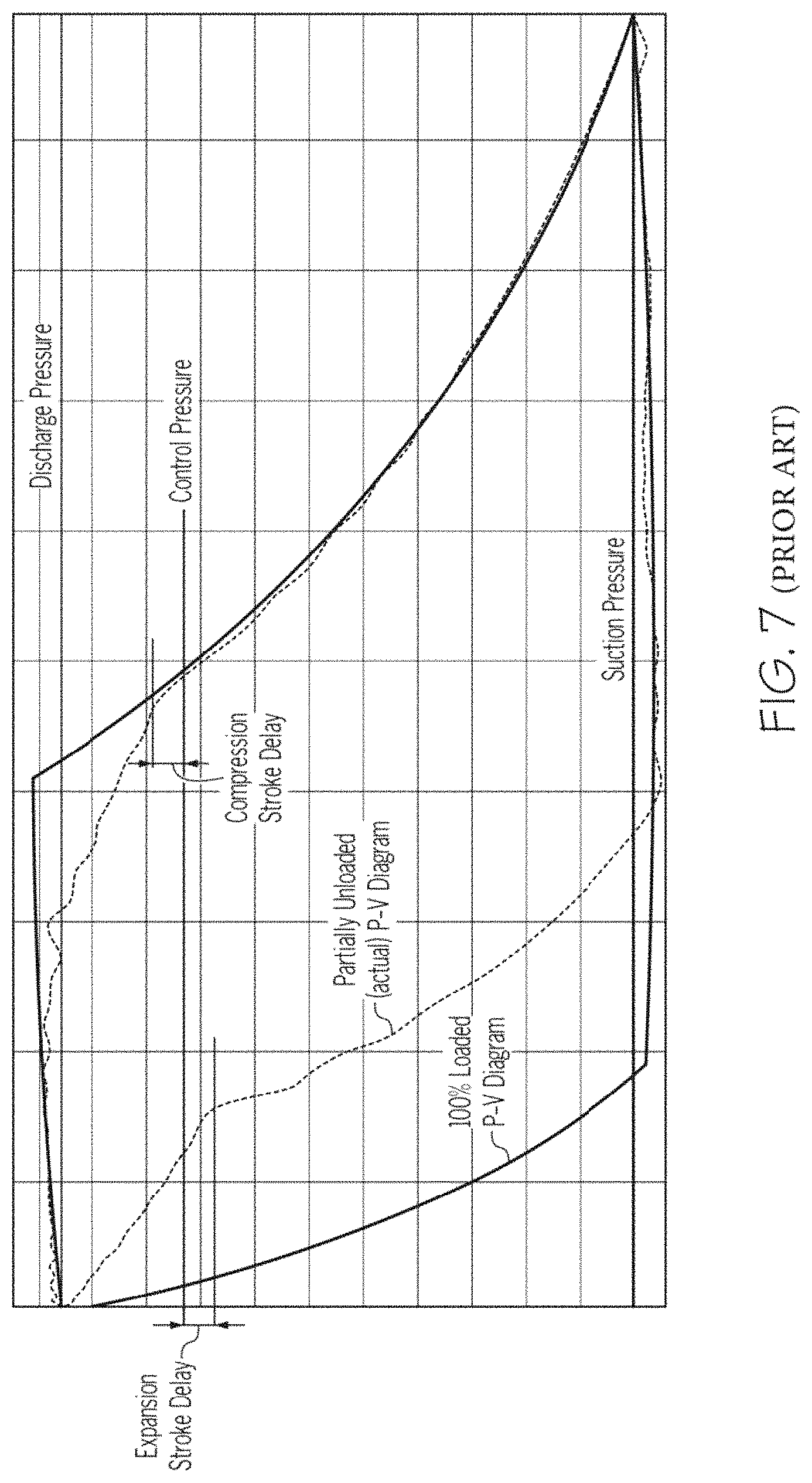 Patent US11781664 Figure 11 – Valve poppets and valve seats for high-speed reciprocating compressor capacity unloaders
