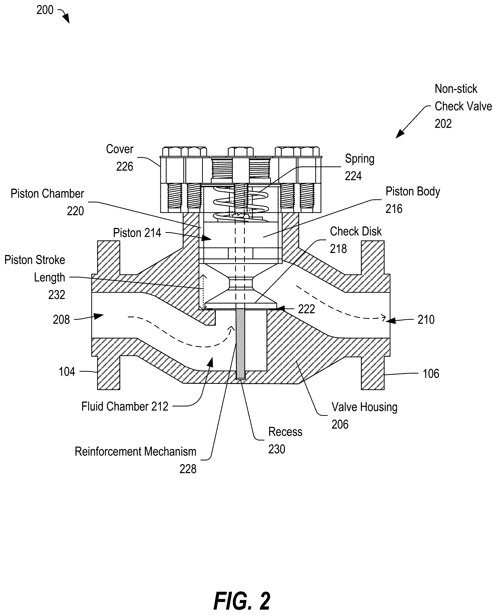 Patent US11781668 Figure 2 – Valve unit including a reinforcement mechanism with optional sensor assembly