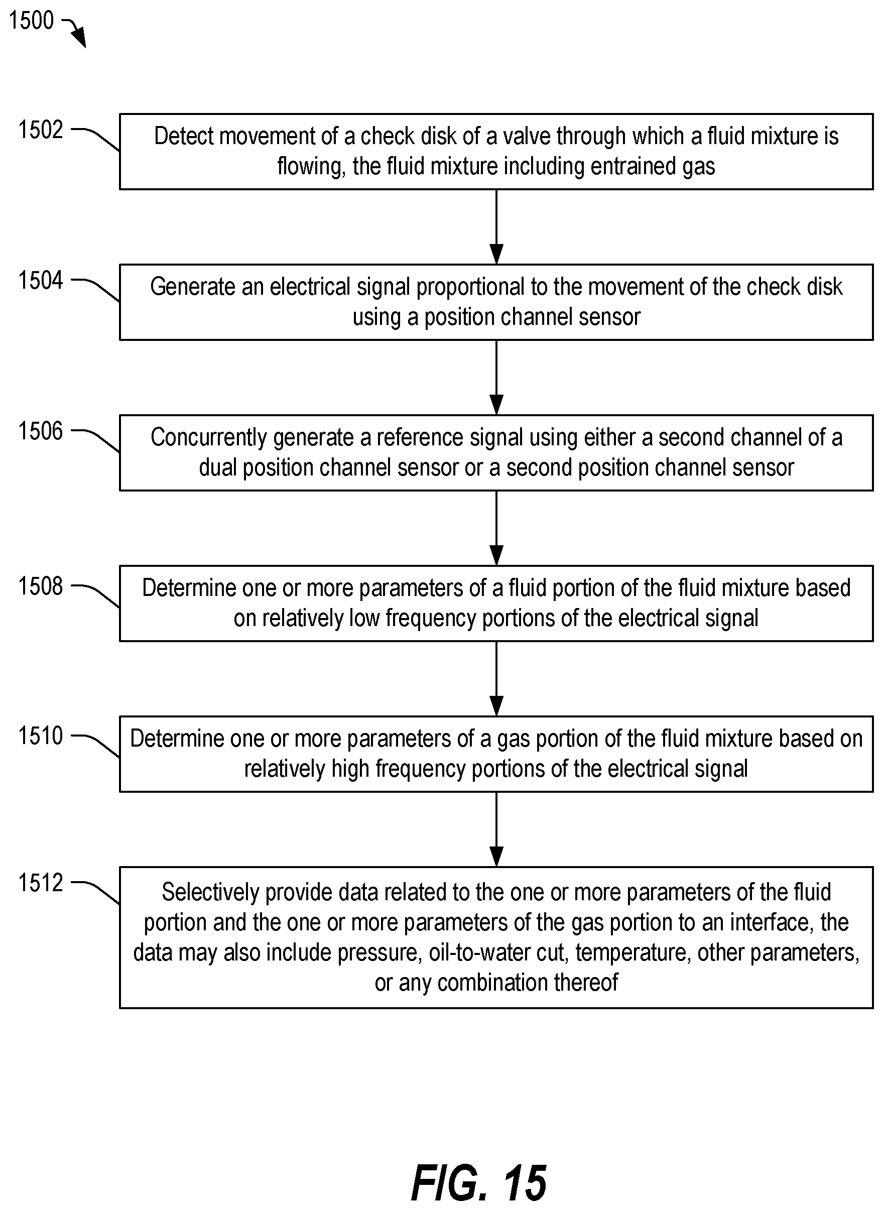 Patent US11781668 Figure 15 – Valve unit including a reinforcement mechanism with optional sensor assembly