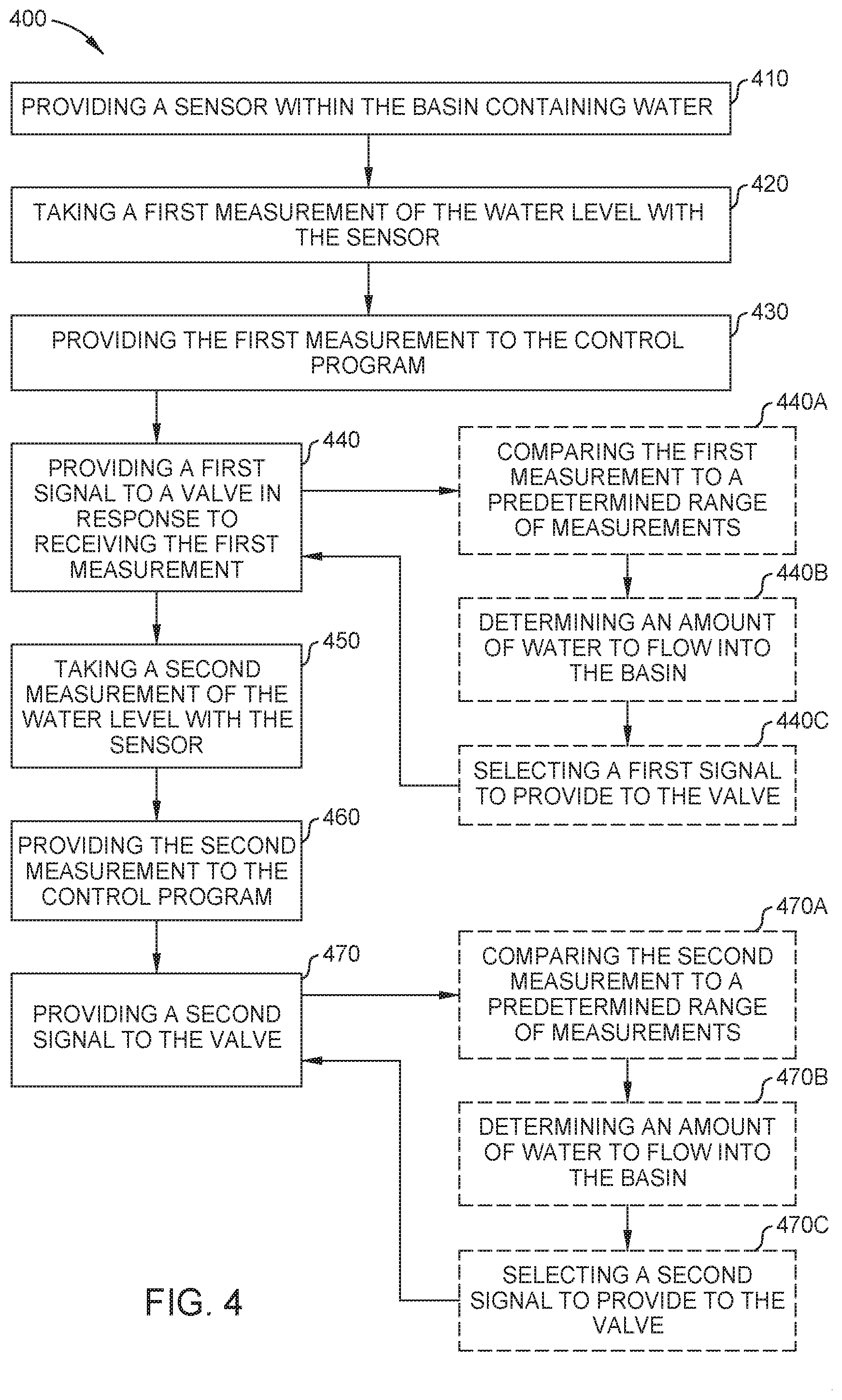 Patent US11781673 Figure 5 – Water level control system