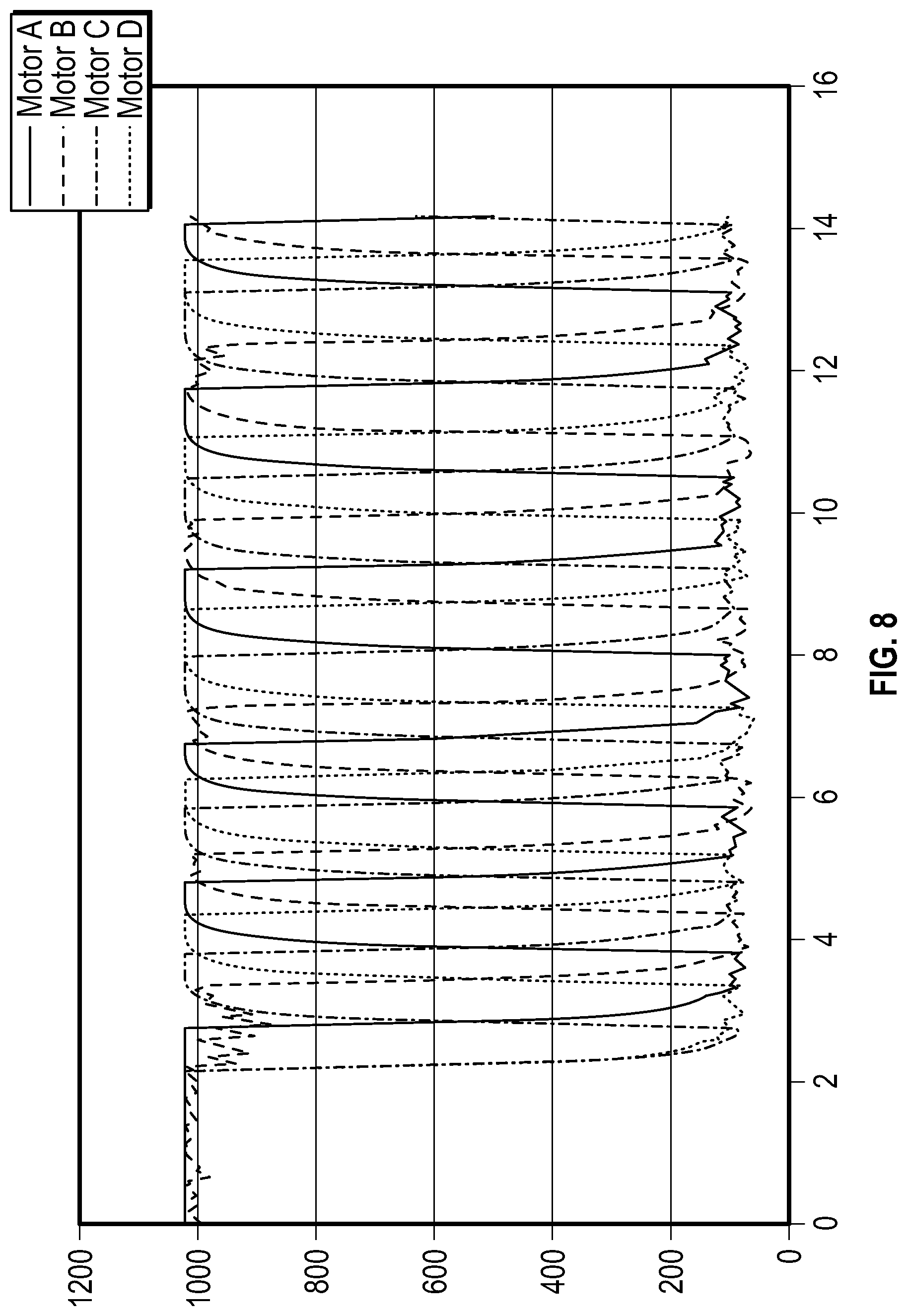 Patent US11781698 Figure 8 – Modular robotic crawler with hybrid locomotion for inspection of small diameter pipe