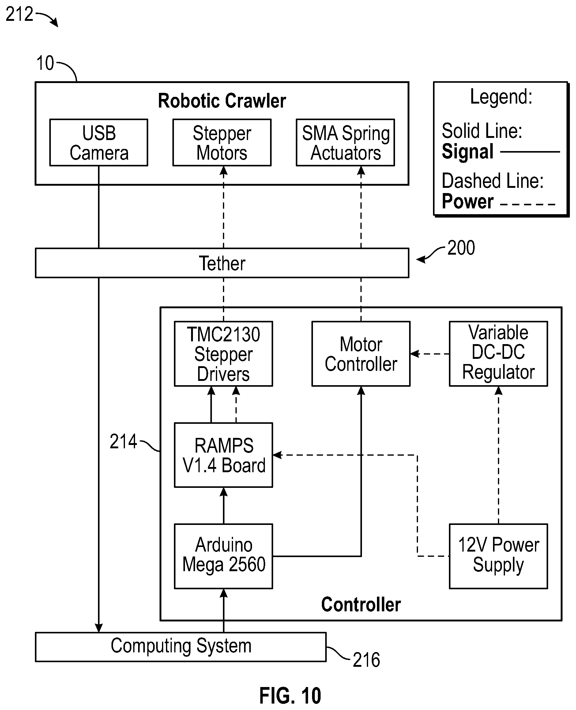 Patent US11781698 Figure 10 – Modular robotic crawler with hybrid locomotion for inspection of small diameter pipe