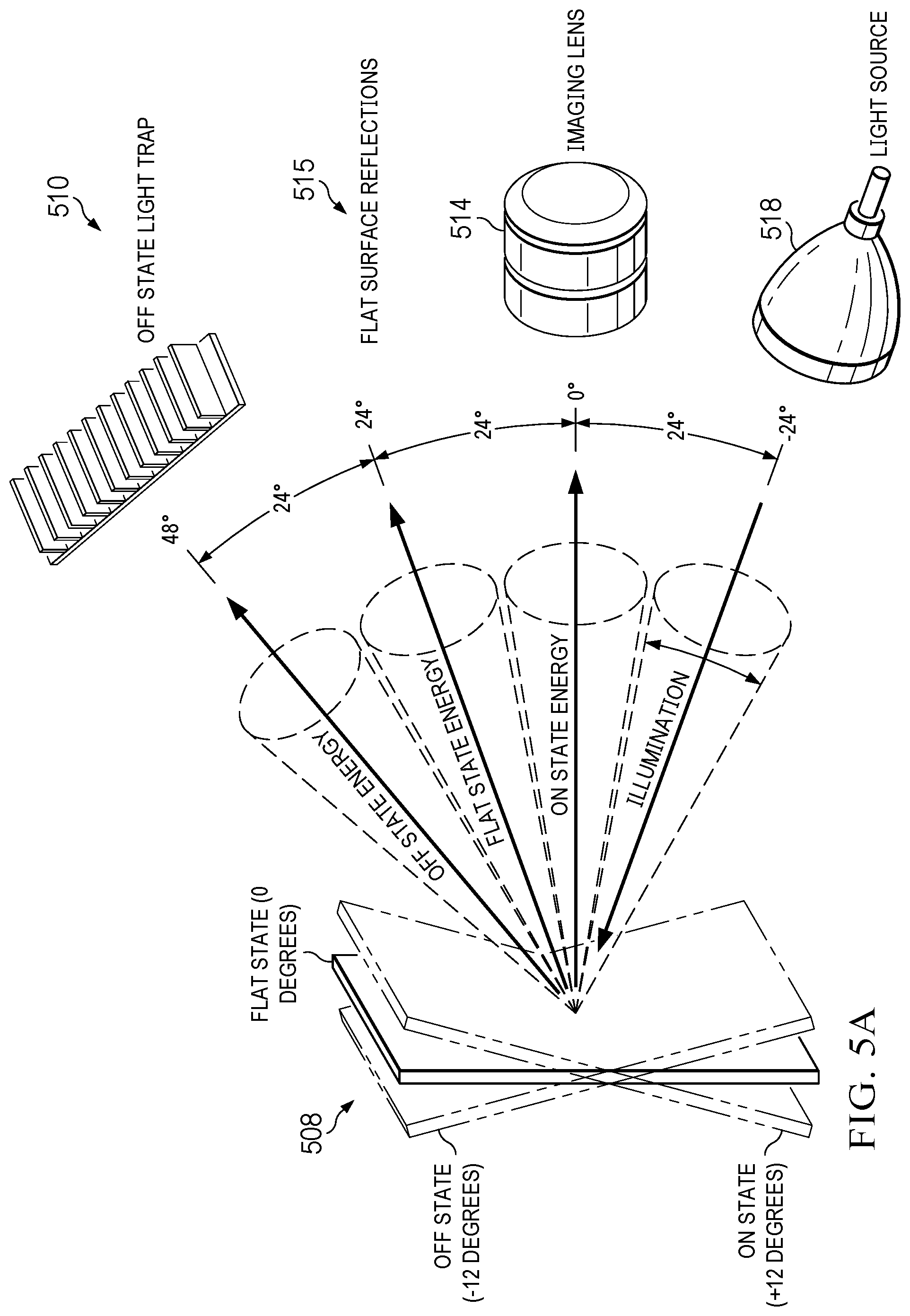 Patent US11781723 Figure 7 – Adaptive light source with spatial light modulator