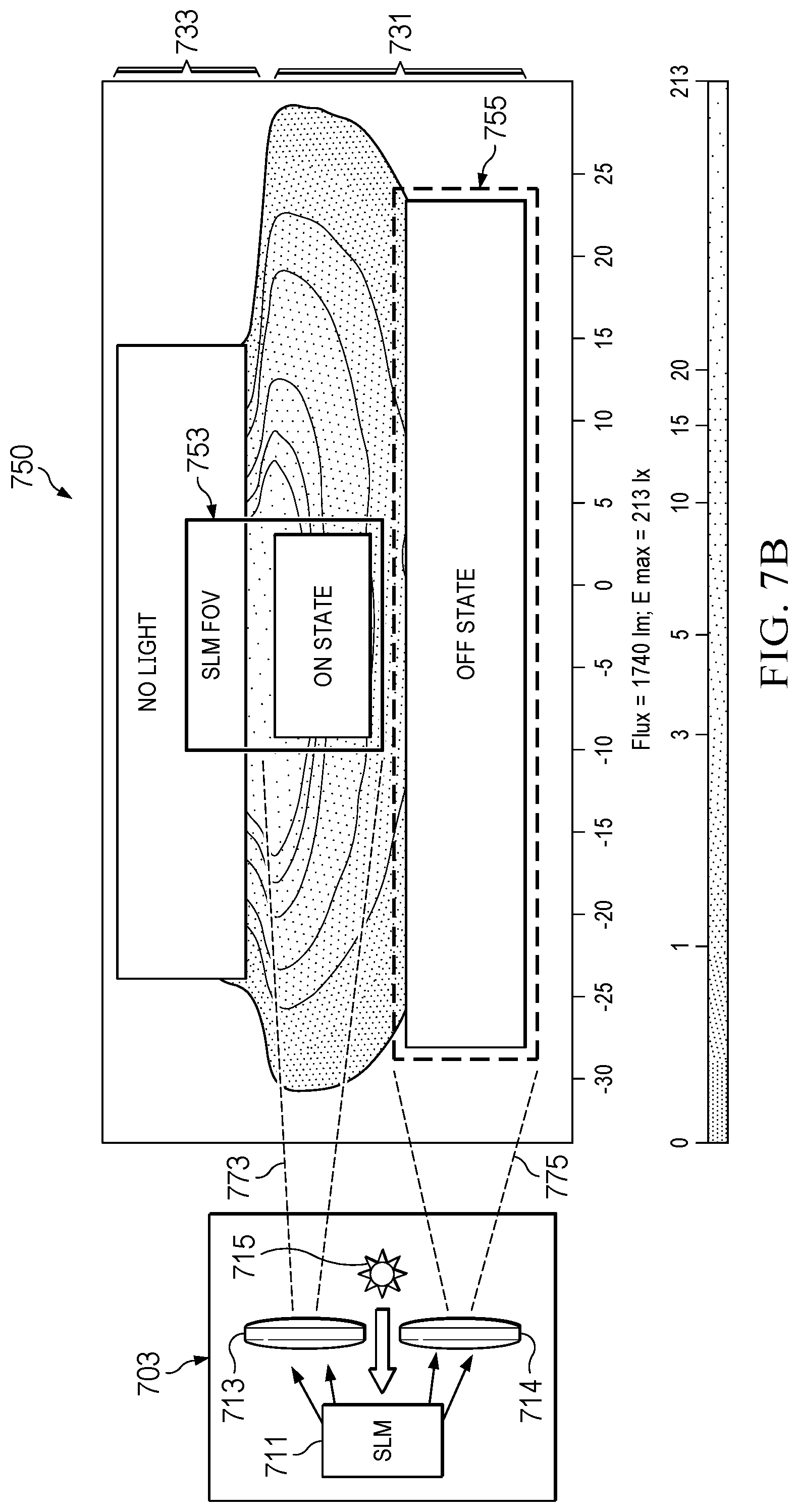 Patent US11781723 Figure 11 – Adaptive light source with spatial light modulator