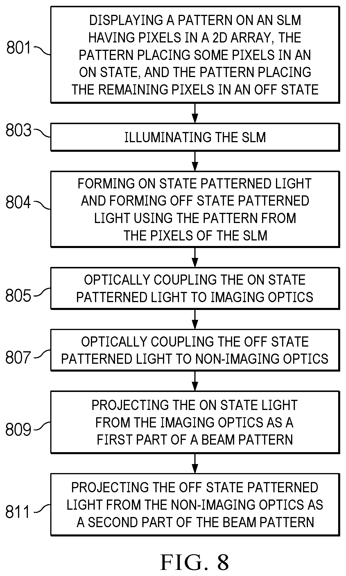Patent US11781723 Figure 15 – Adaptive light source with spatial light modulator
