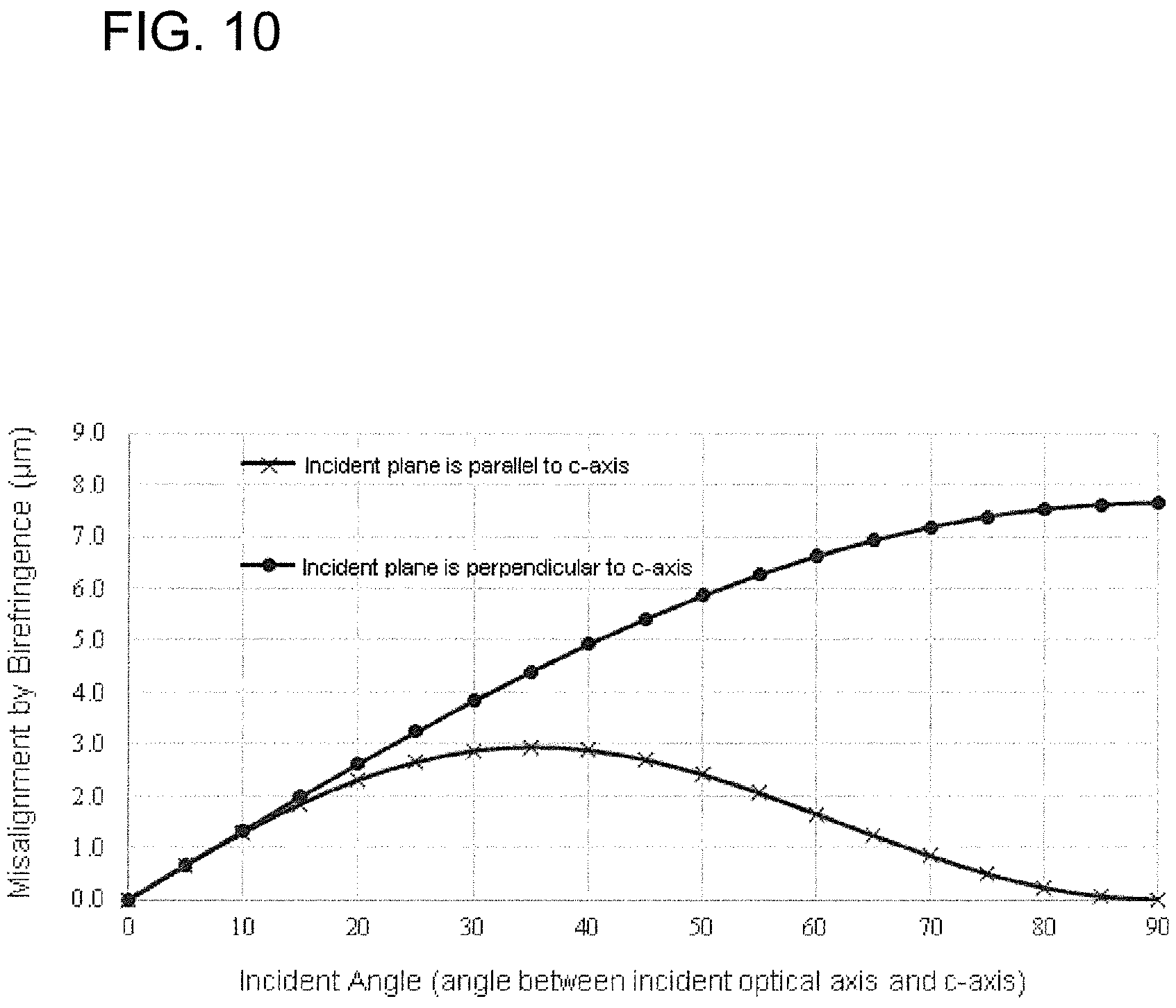 Patent US11781737 Figure 10 – Light source device and lighting device