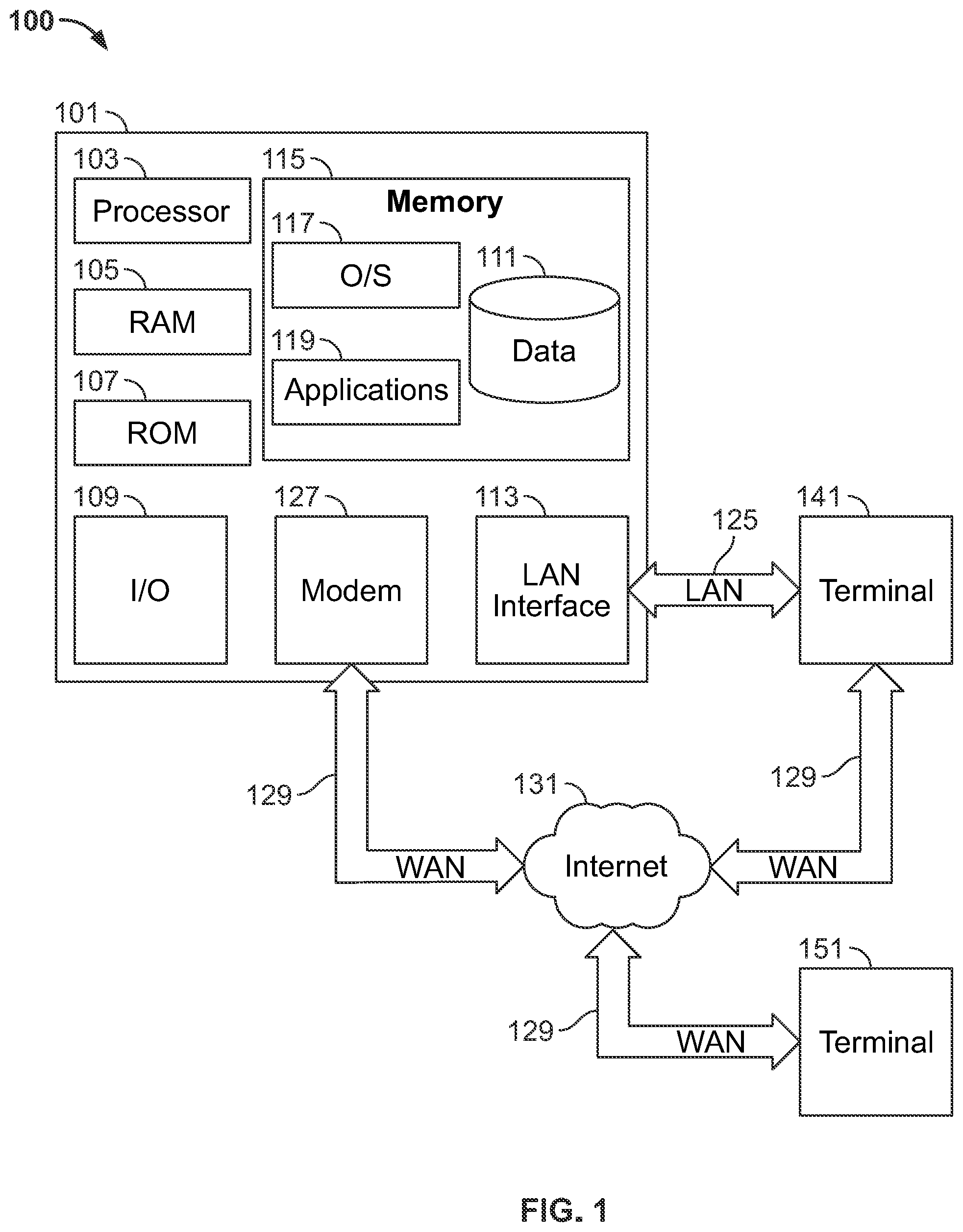Patent US11781742 — Fixtures, power and control systems for same — Figure 1