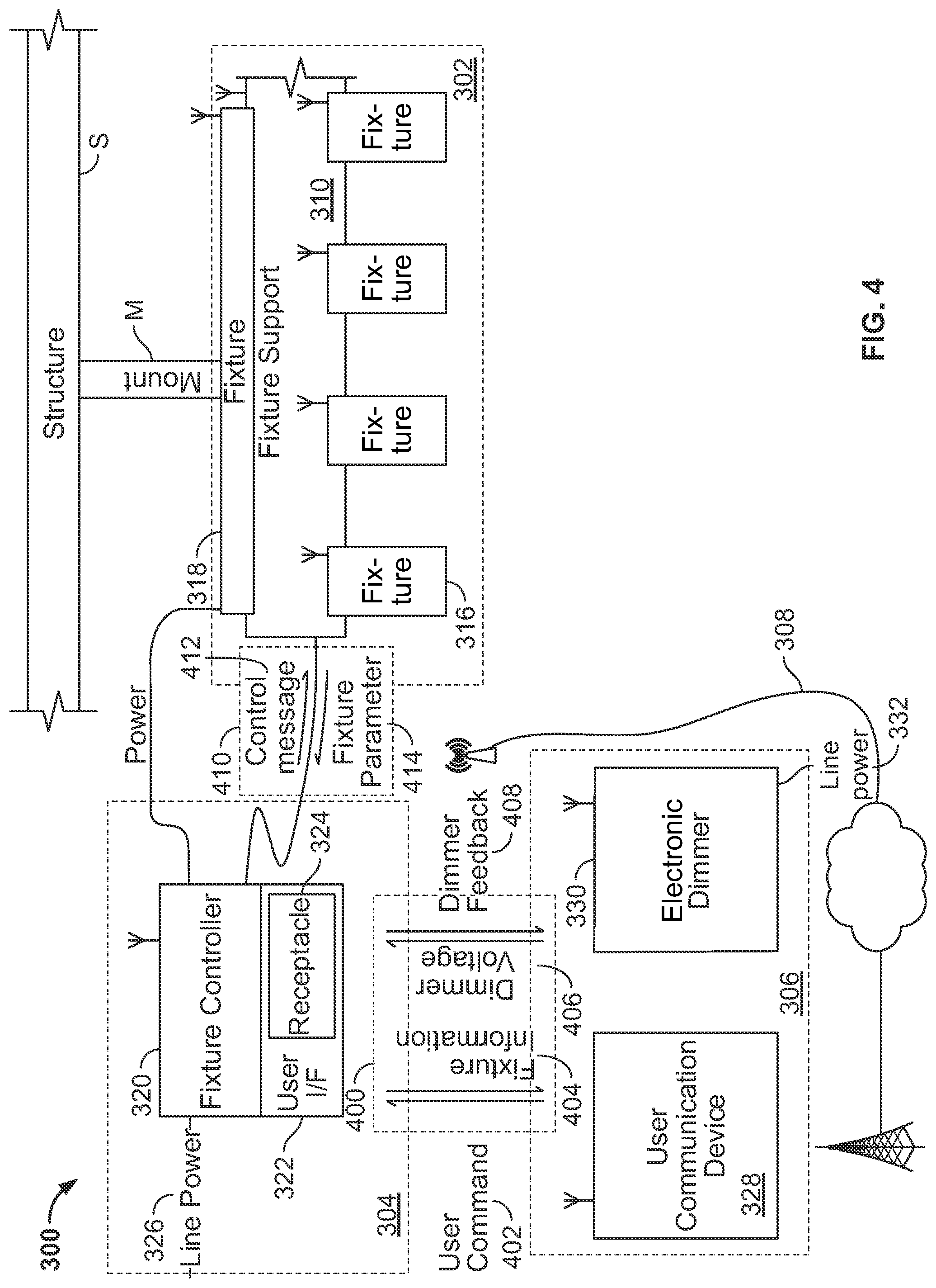Patent US11781742 Figure 4 – Fixtures, power and control systems for same