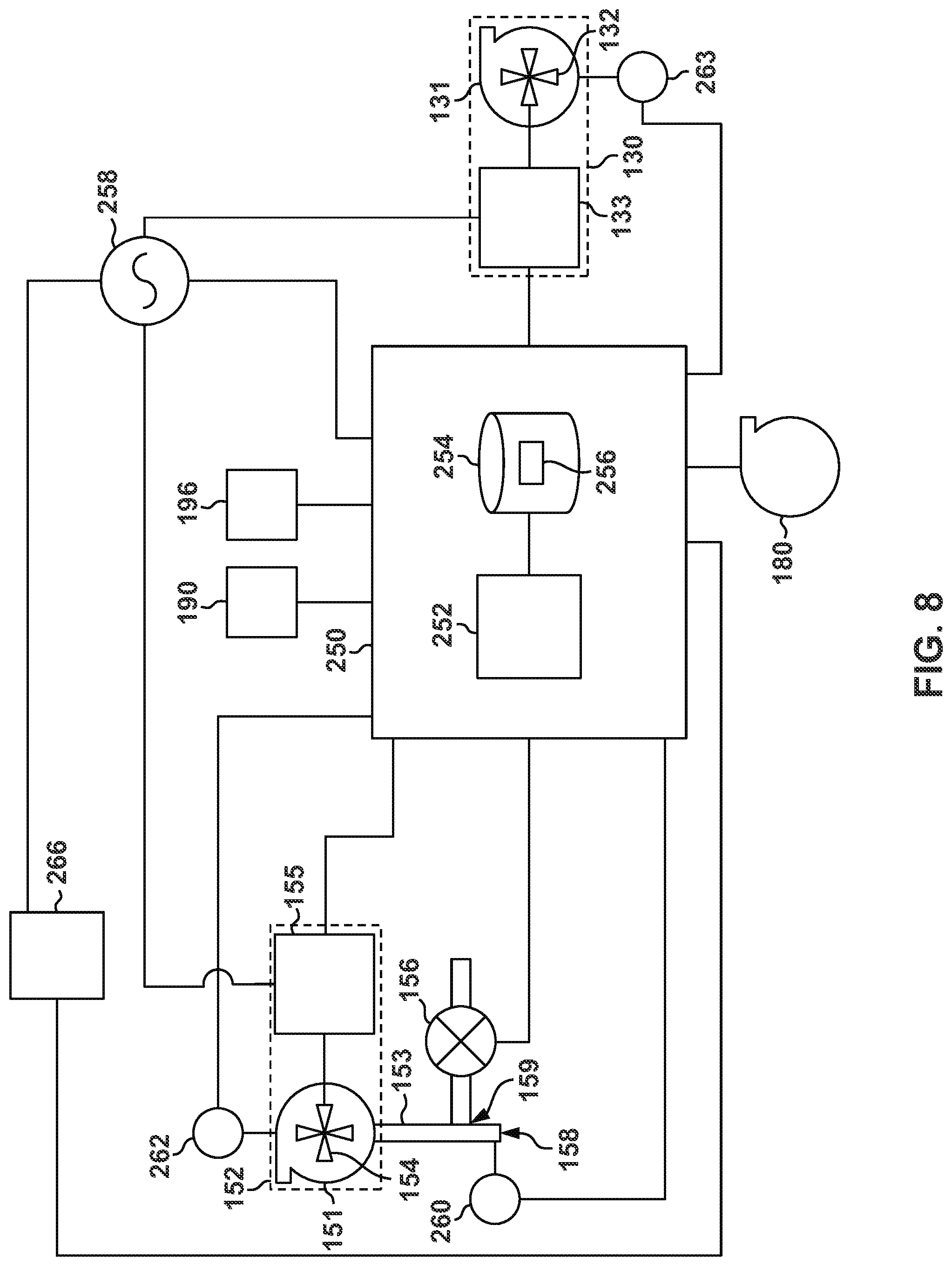 Patent US11781748 Figure 8 – Push/pull furnace and methods related thereto