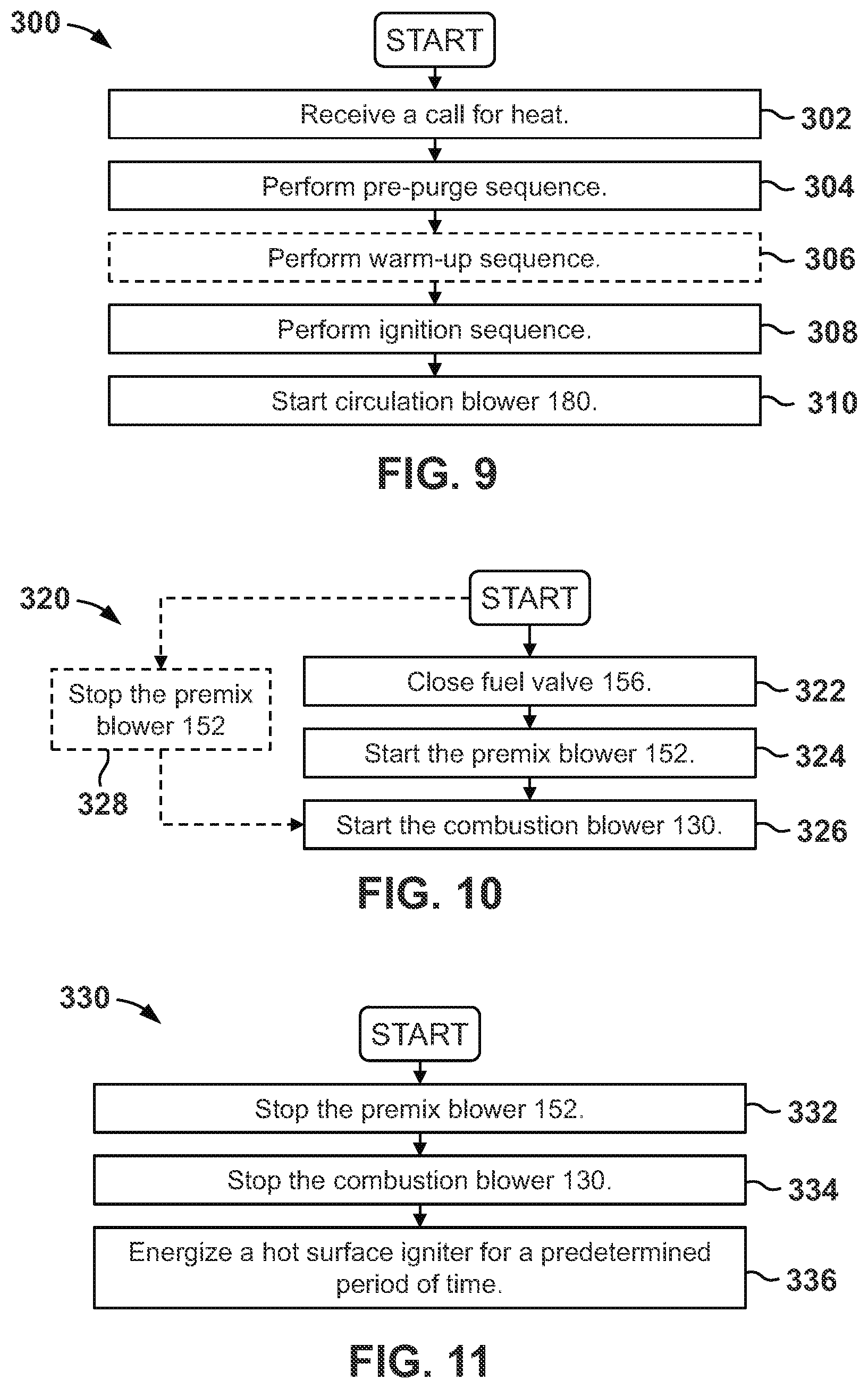 Patent US11781748 Figure 9 – Push/pull furnace and methods related thereto