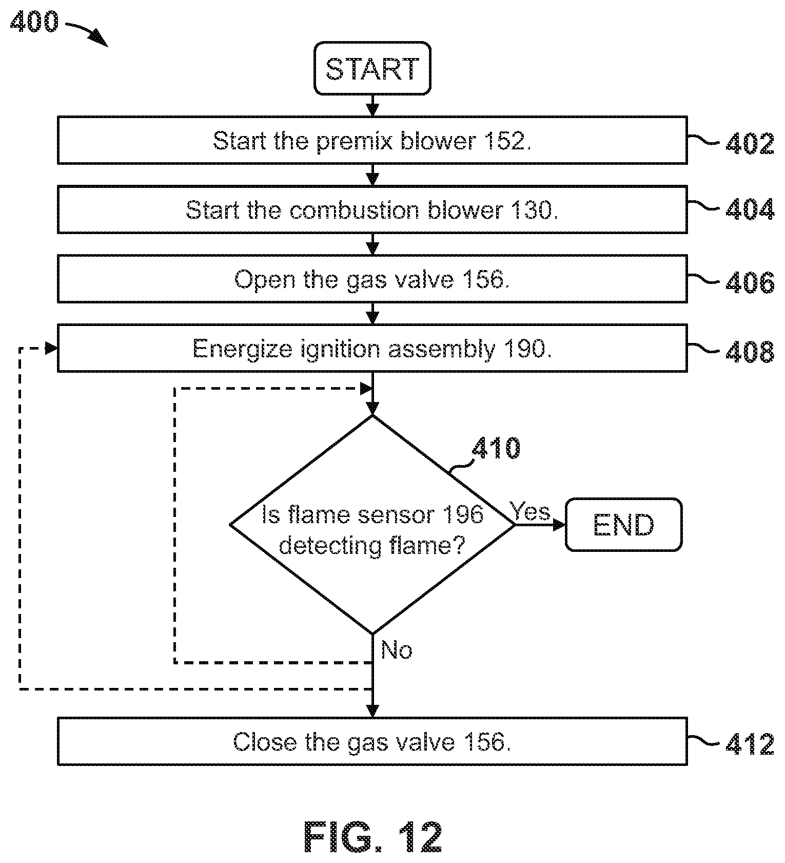 Patent US11781748 Figure 10 – Push/pull furnace and methods related thereto
