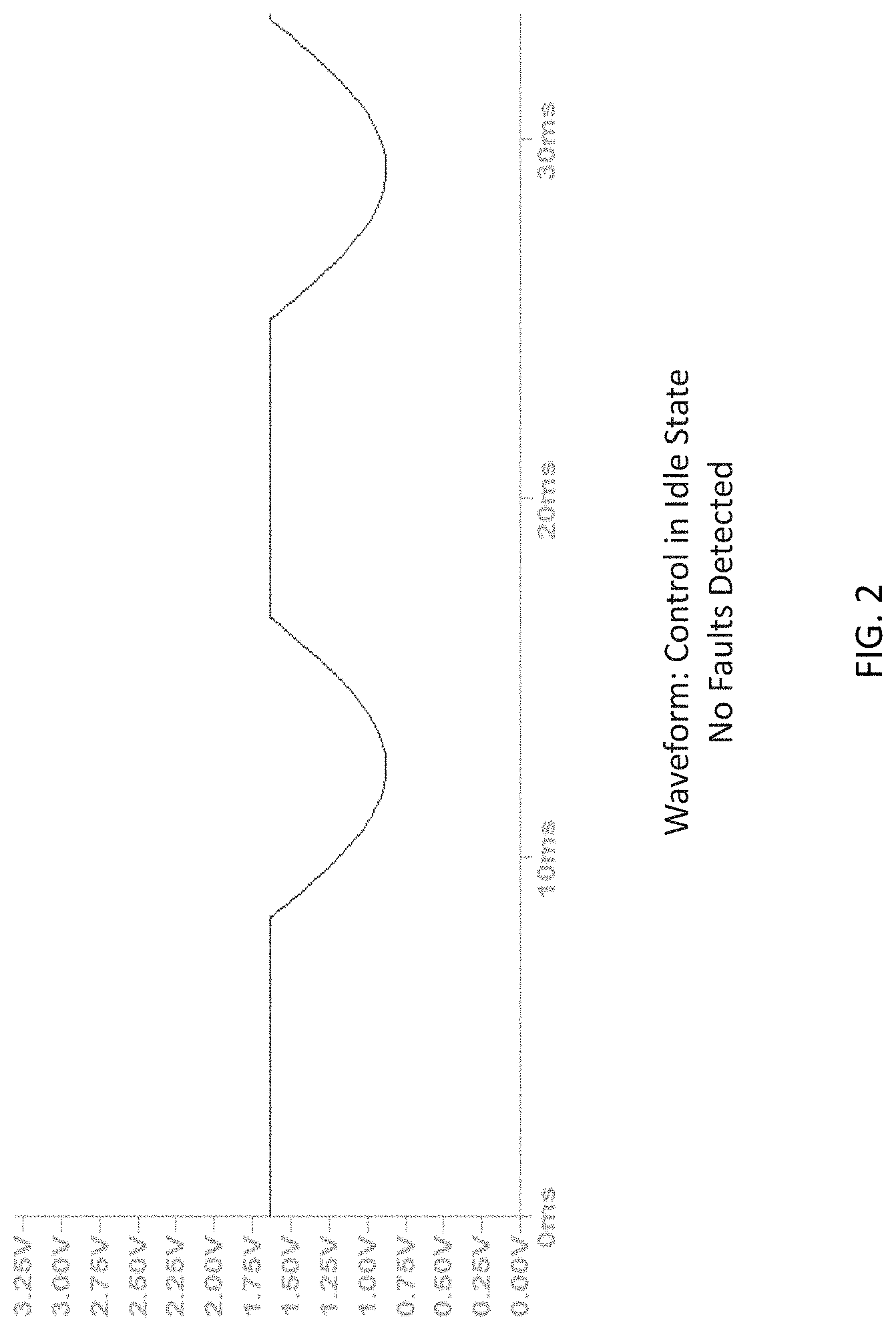 Patent US11781752 Figure 2 – Using diode rectification to determine igniter, inducer relay, and igniter relay faults