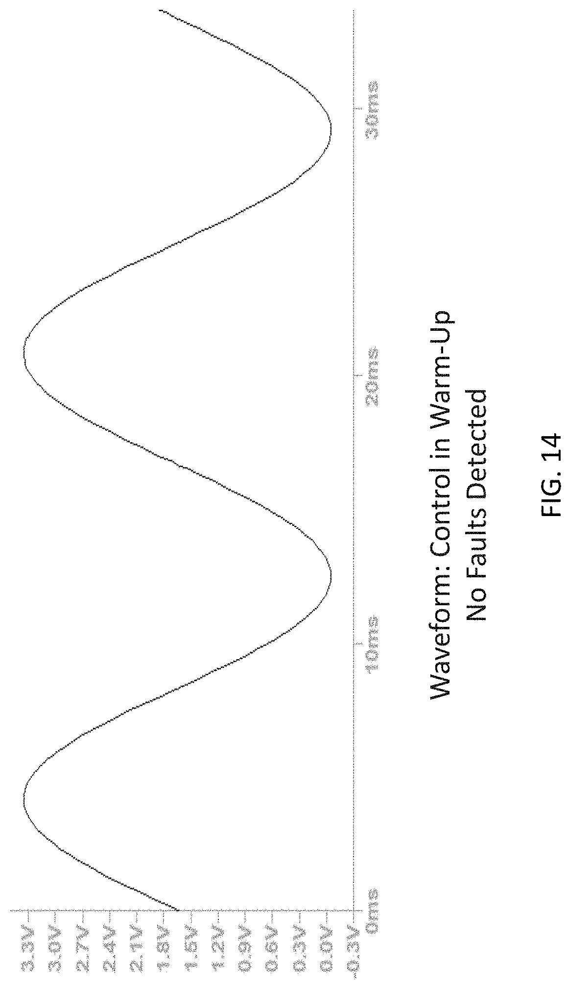 Patent US11781752 Figure 14 – Using diode rectification to determine igniter, inducer relay, and igniter relay faults