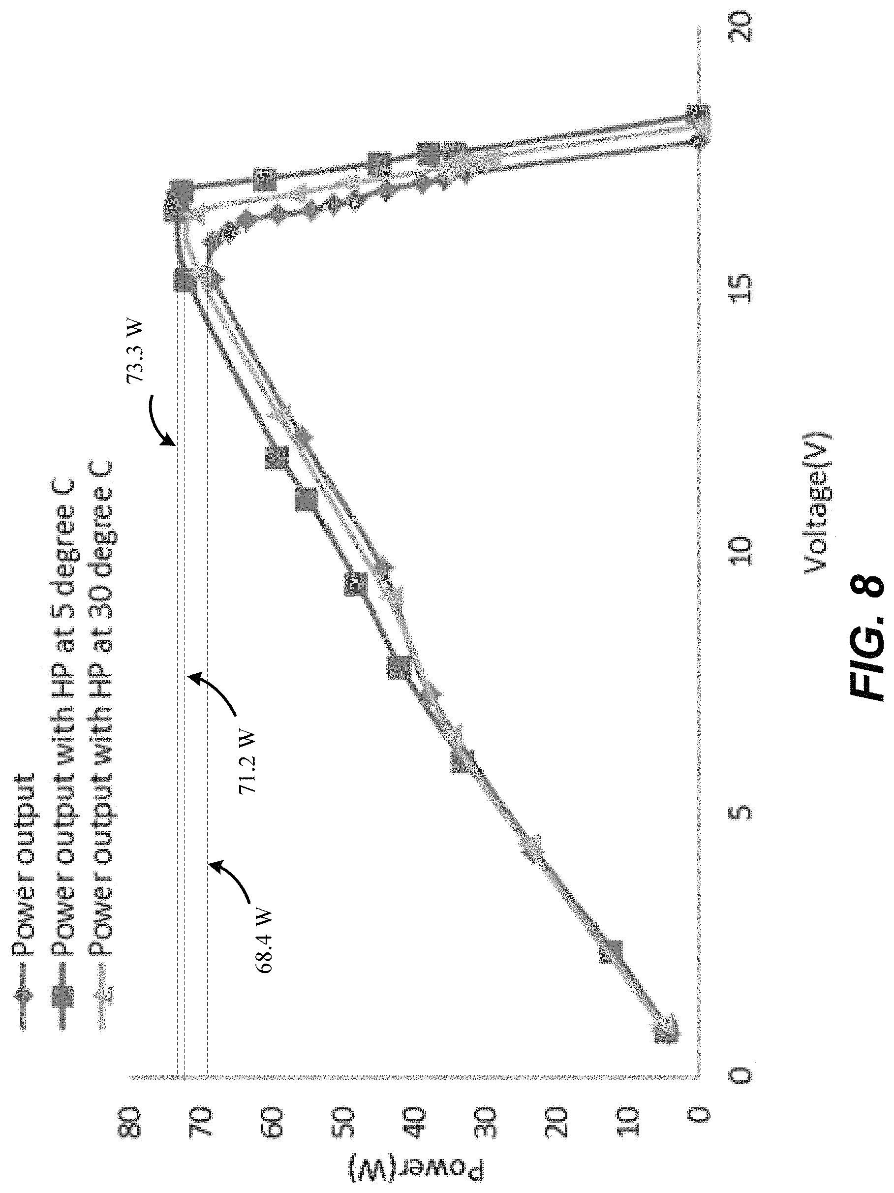 Patent US11781759 Figure 14 – Water cooled photovoltaic panel system