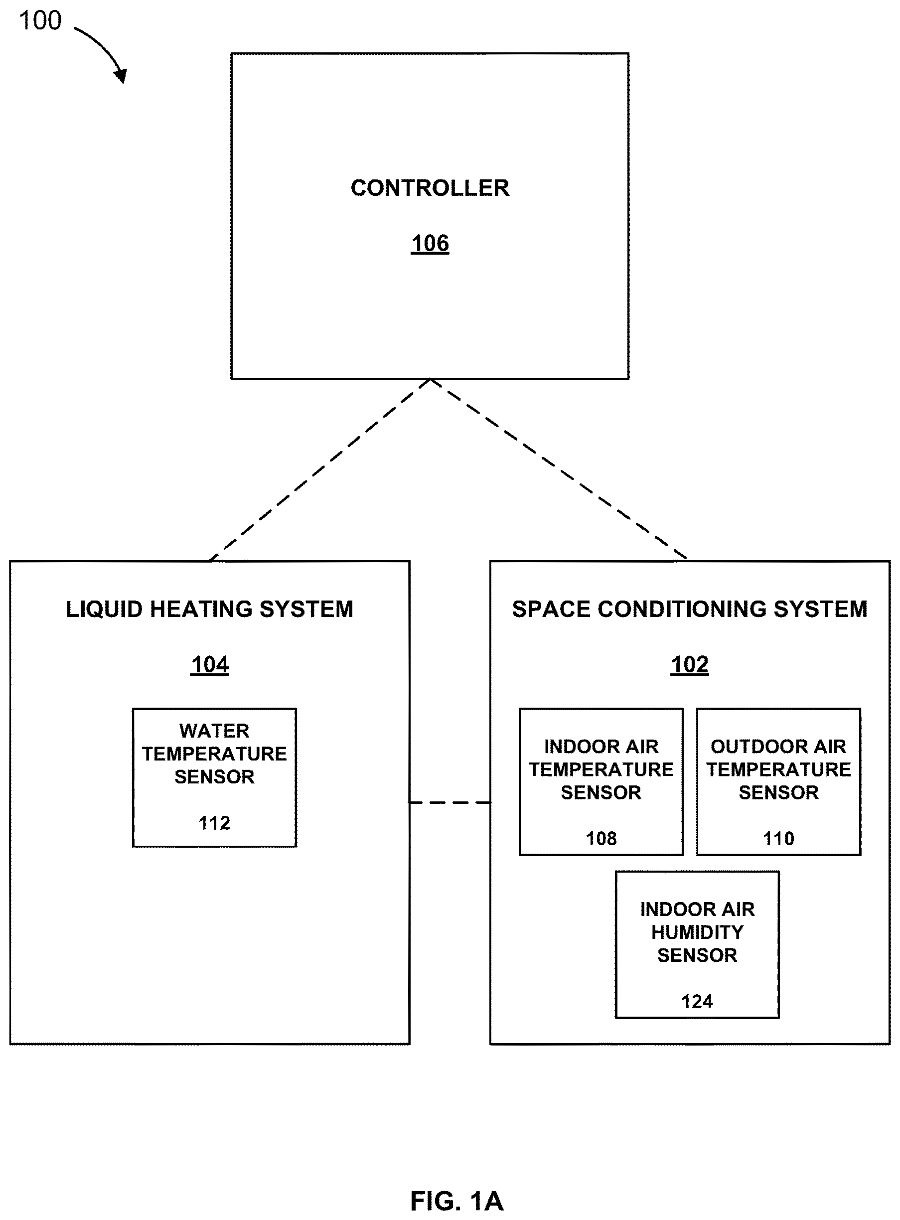 Patent US11781760 Figure 1 – Integrated space conditioning and water heating systems and methods thereto