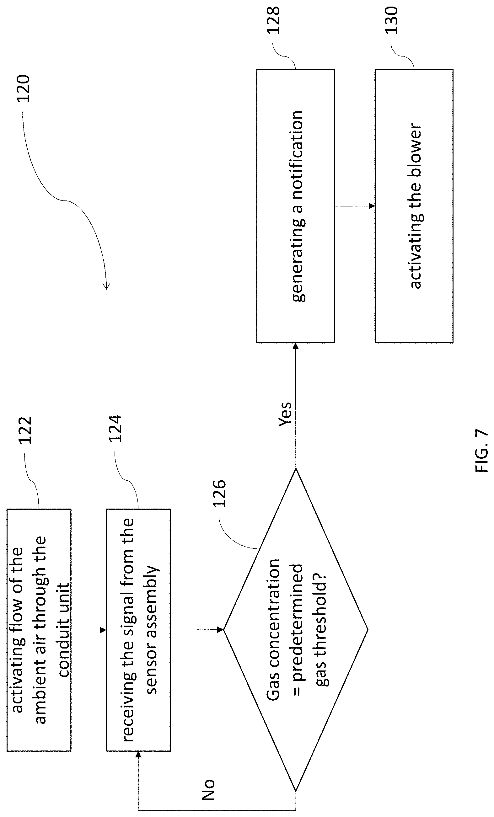 Patent US11781767 Figure 7 – Apparatuses, systems, and methods for gas leak detection