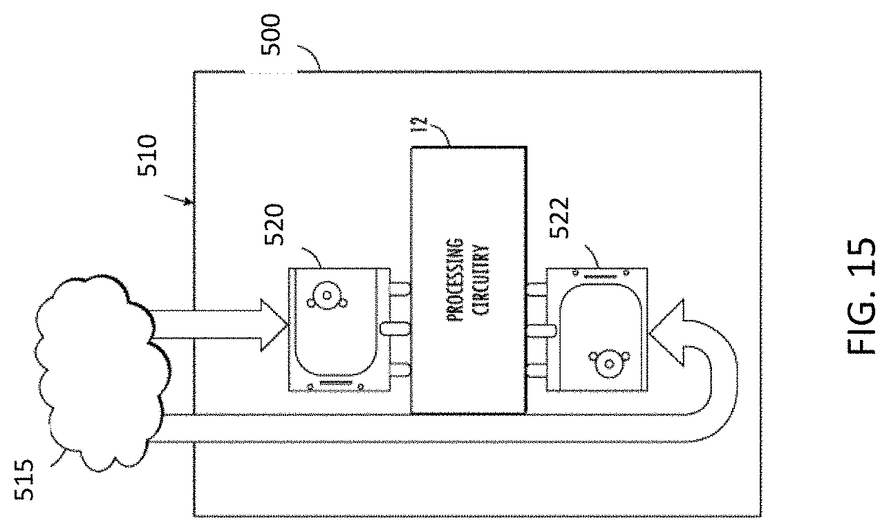Patent US11781767 Figure 15 – Apparatuses, systems, and methods for gas leak detection