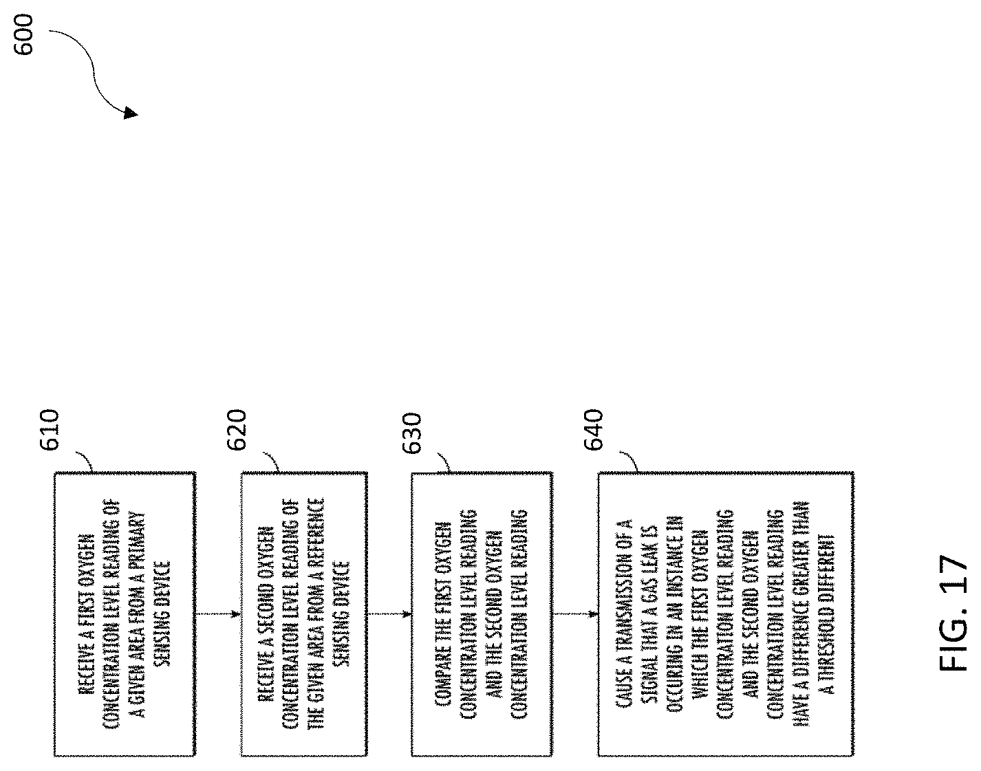 Patent US11781767 Figure 17 – Apparatuses, systems, and methods for gas leak detection