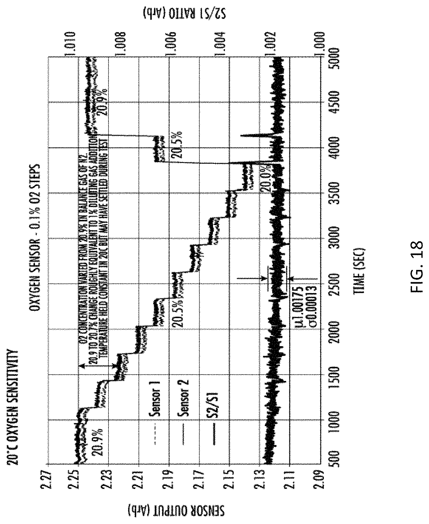 Patent US11781767 Figure 18 – Apparatuses, systems, and methods for gas leak detection