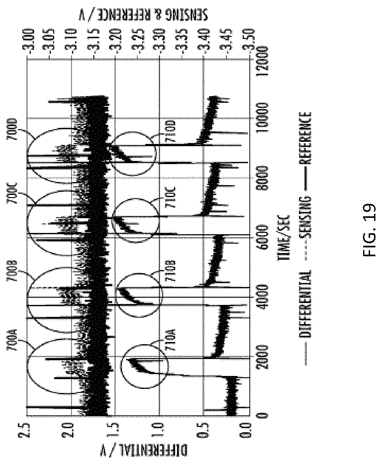 Patent US11781767 Figure 19 – Apparatuses, systems, and methods for gas leak detection