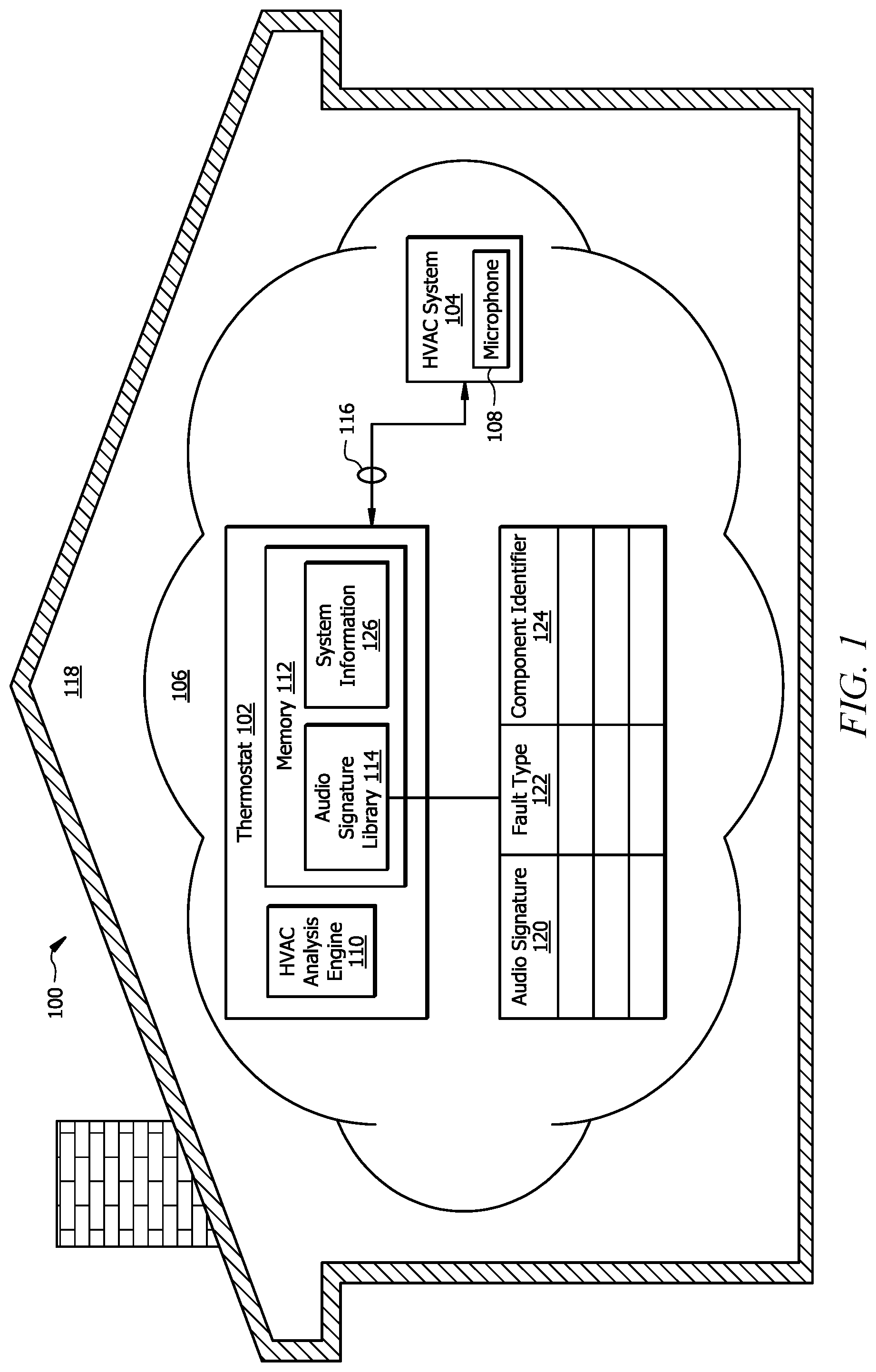 Patent US11781768 — Time-based and sound-based diagnostics for a heating, ventilation, and air conditioning burner assembly — Figure 1
