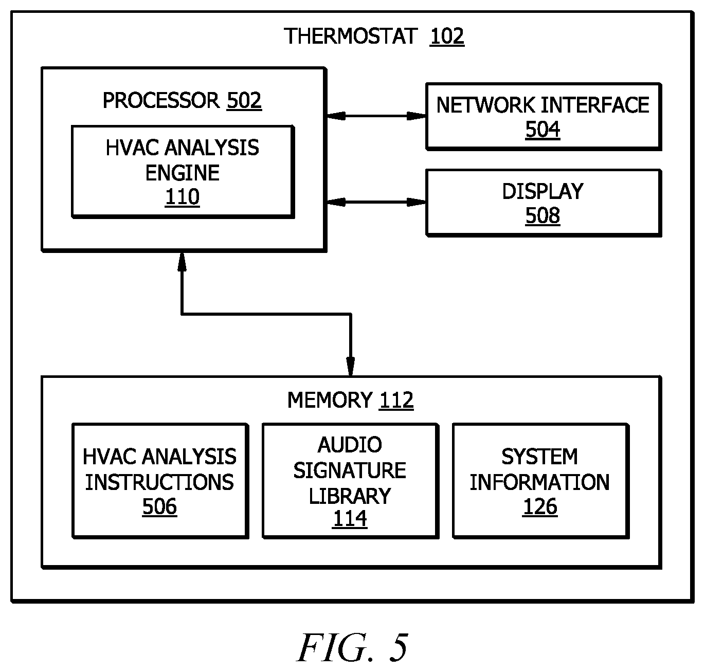 Patent US11781768 Figure 5 – Time-based and sound-based diagnostics for a heating, ventilation, and air conditioning burner assembly