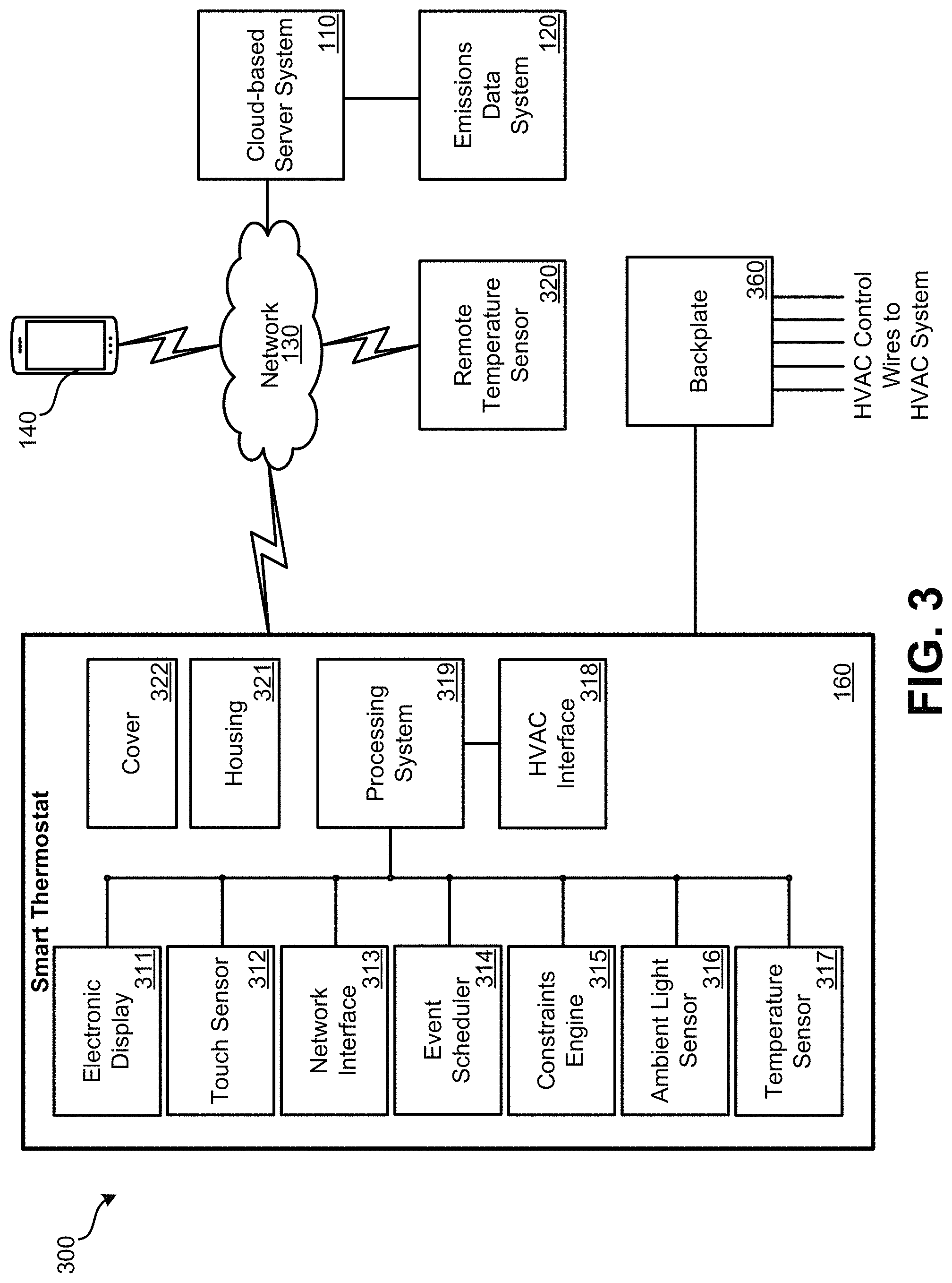 Patent US11781769 Figure 3 – Managing emissions demand response event generation