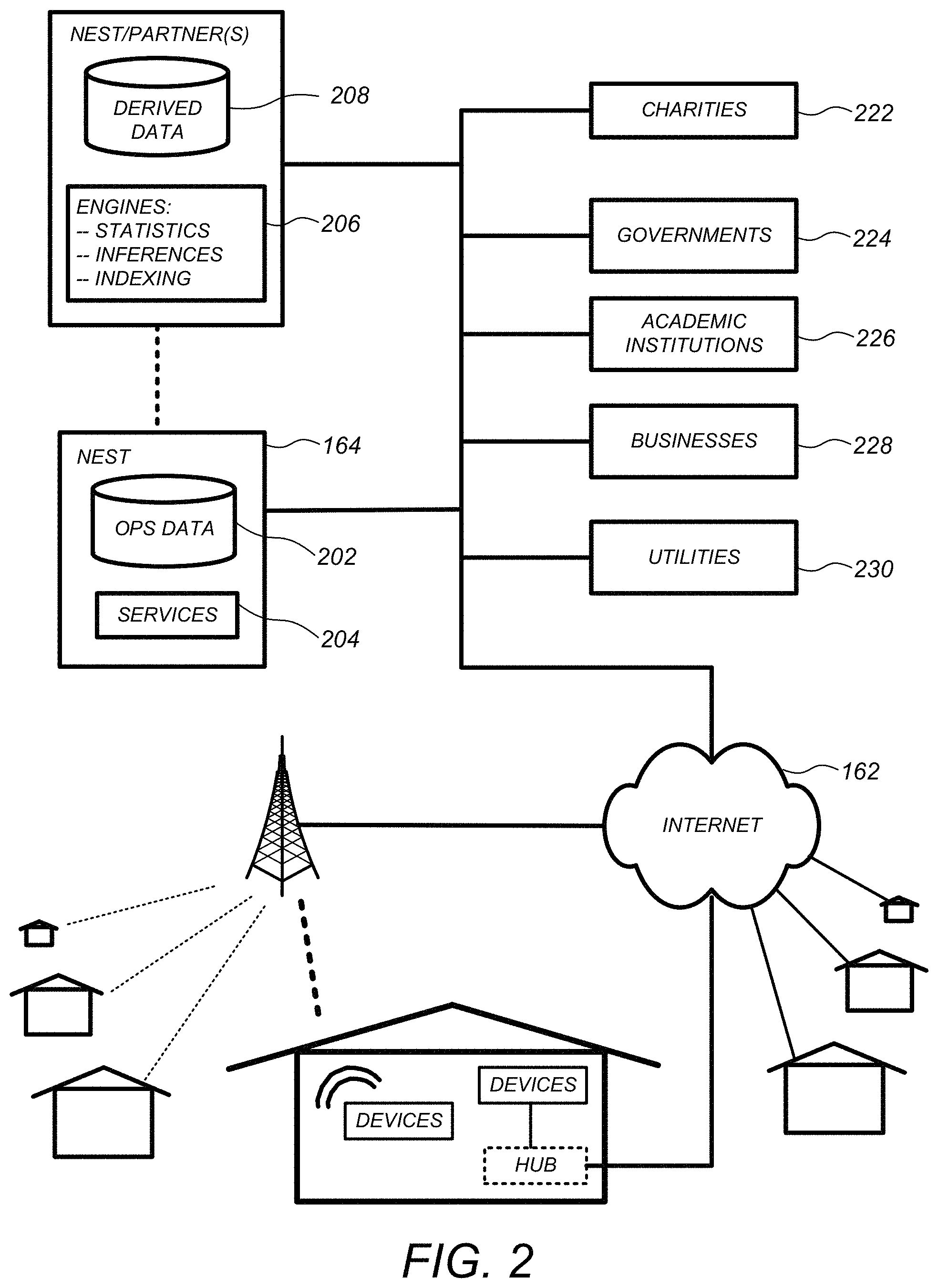 Patent US11781770 Figure 2 – User interfaces for schedule display and modification on smartphone or other space-limited touchscreen device