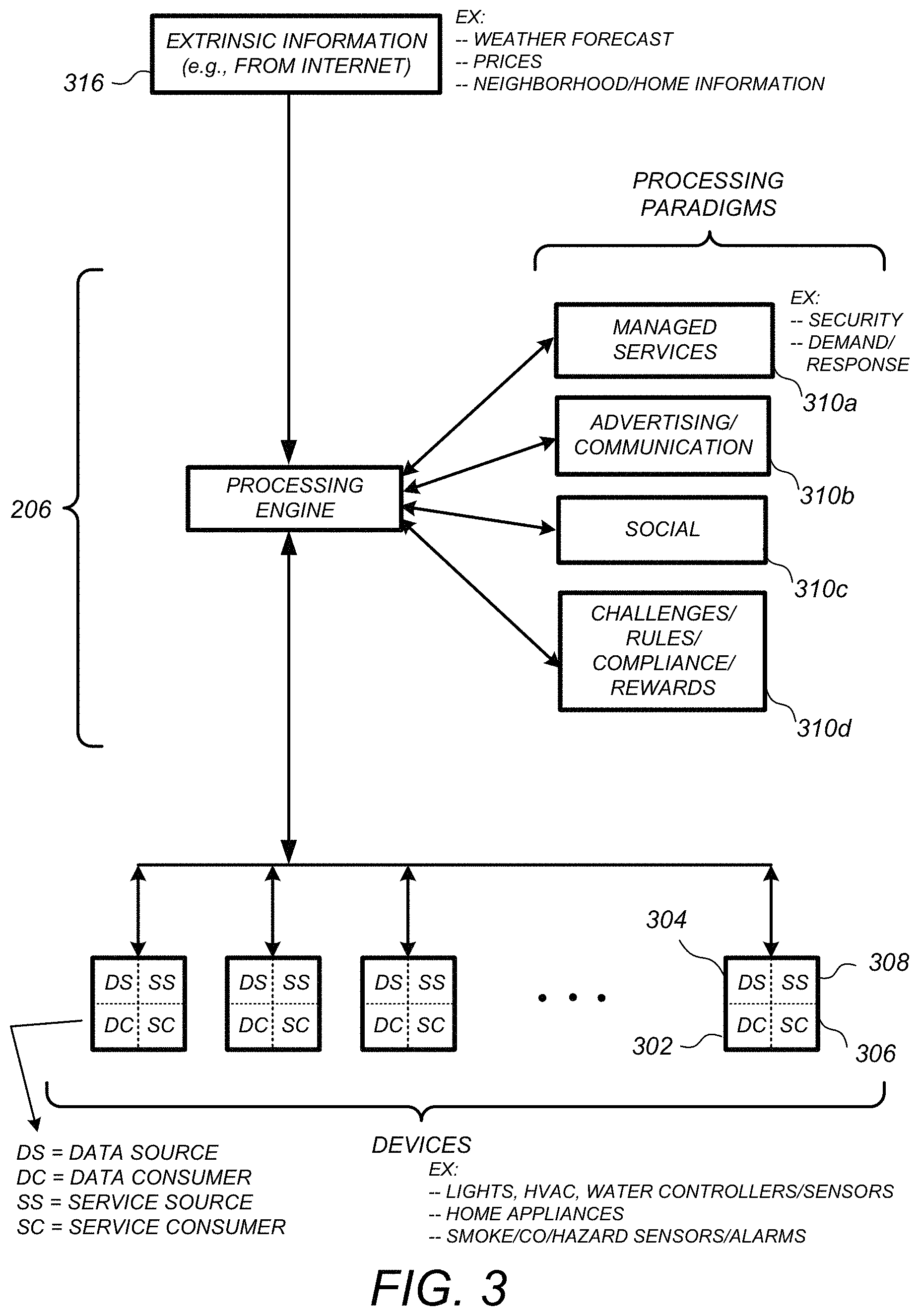 Patent US11781770 Figure 3 – User interfaces for schedule display and modification on smartphone or other space-limited touchscreen device