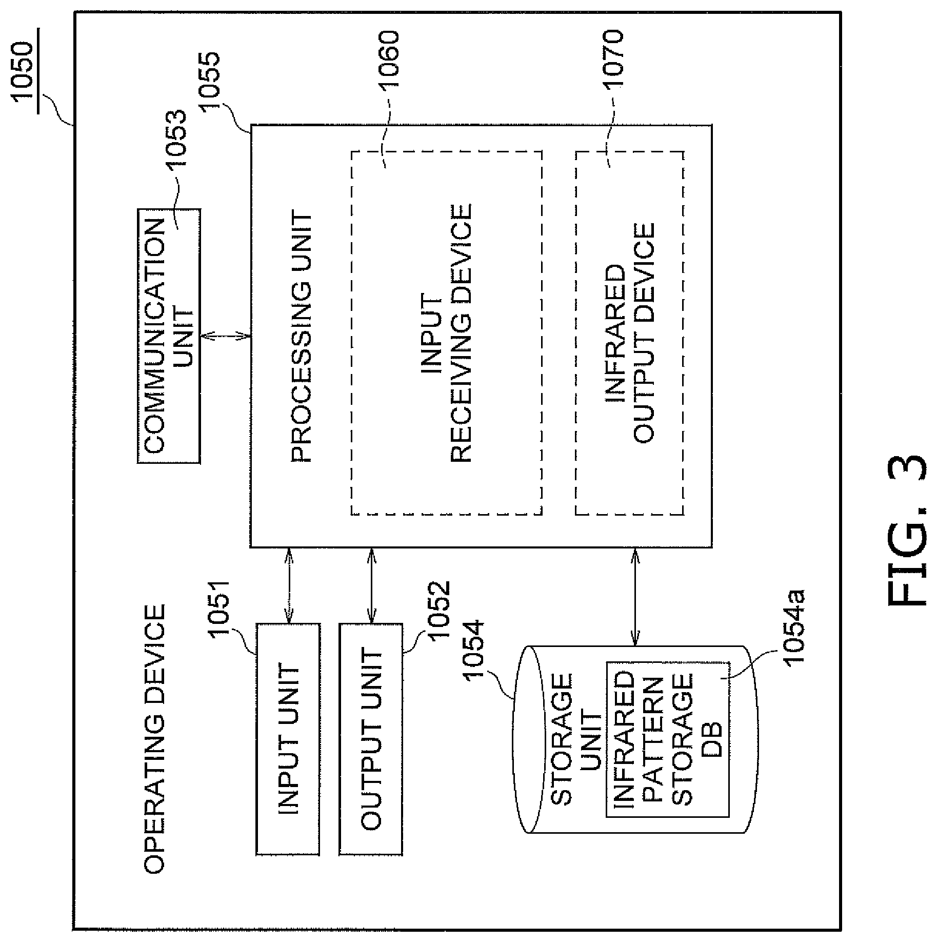 Patent US11781771 Figure 3 – Operating system, information processing device, control system, and infrared output device